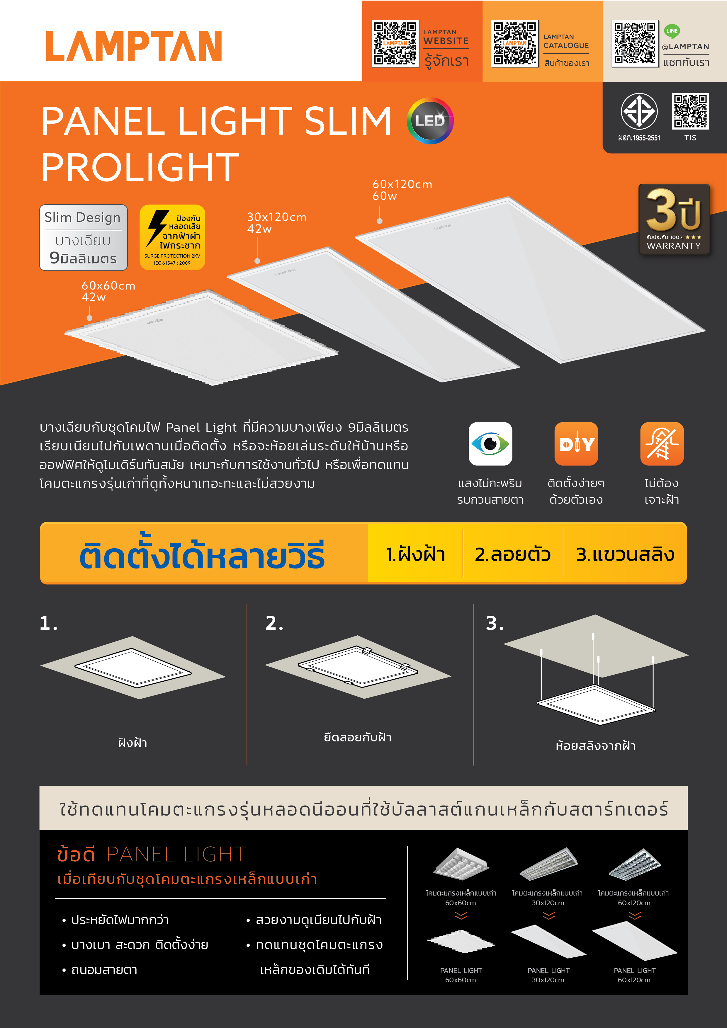 LAMPTAN ชุดโคมไฟ LED PANEL LIGHT SLIM PROLIGHT แสงขาว ติดตั้งได้ 3 รูป ...
