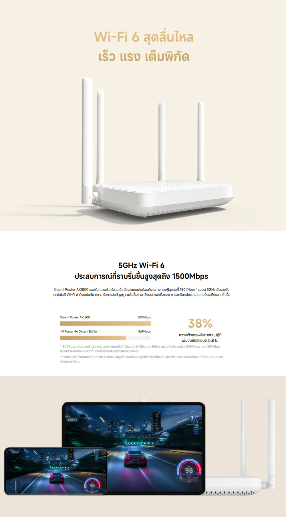 [NEW] XIAOMI Router AX1500 AX3000T เราเตอร์ I WiFi 6 Router WiFi ...