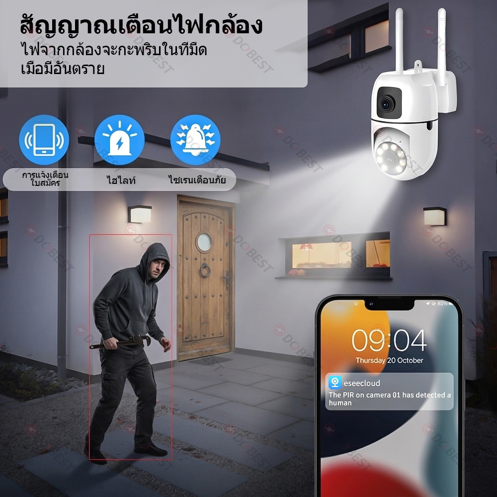 Lumin กล้องวงจรปิด 360 wifi Full HD 1080Pพิกเซล 5MP กล้องวงจรปิด IP ไร้ ...