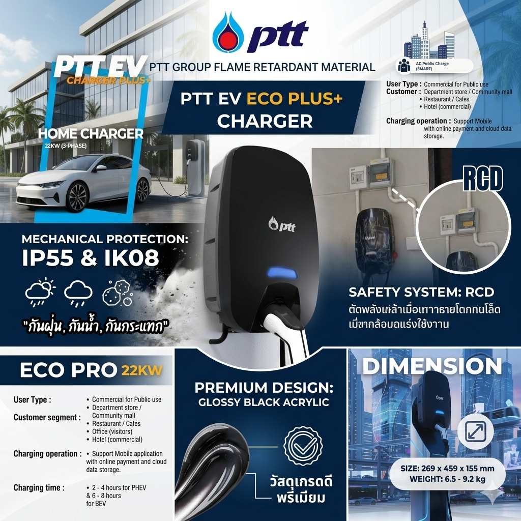 เครื่องชาร์จรถไฟฟ้า PTT EV ECO PLUS 7.4KW/22KW ⚡Home Charger ของแท้ ...