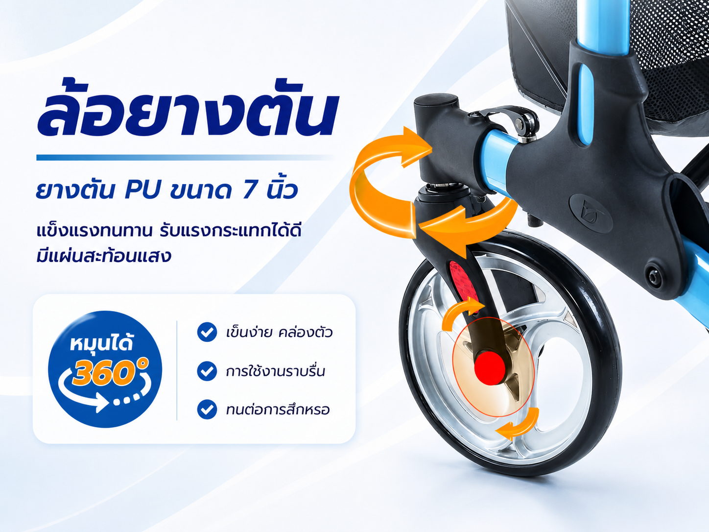 รถเข็นช่วยเดินผู้สุงอายุ iMOVE GO Rollator มีที่นั่งพักได้เวลาเหนี่อย ...