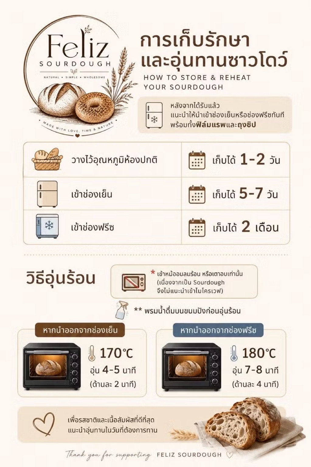 [รอบส่ง28ต.ค.]Cranberry Sourdough ขนมปังซาวโดว์ แครนเบอรรี่วอลนัท 1โลฟ ...