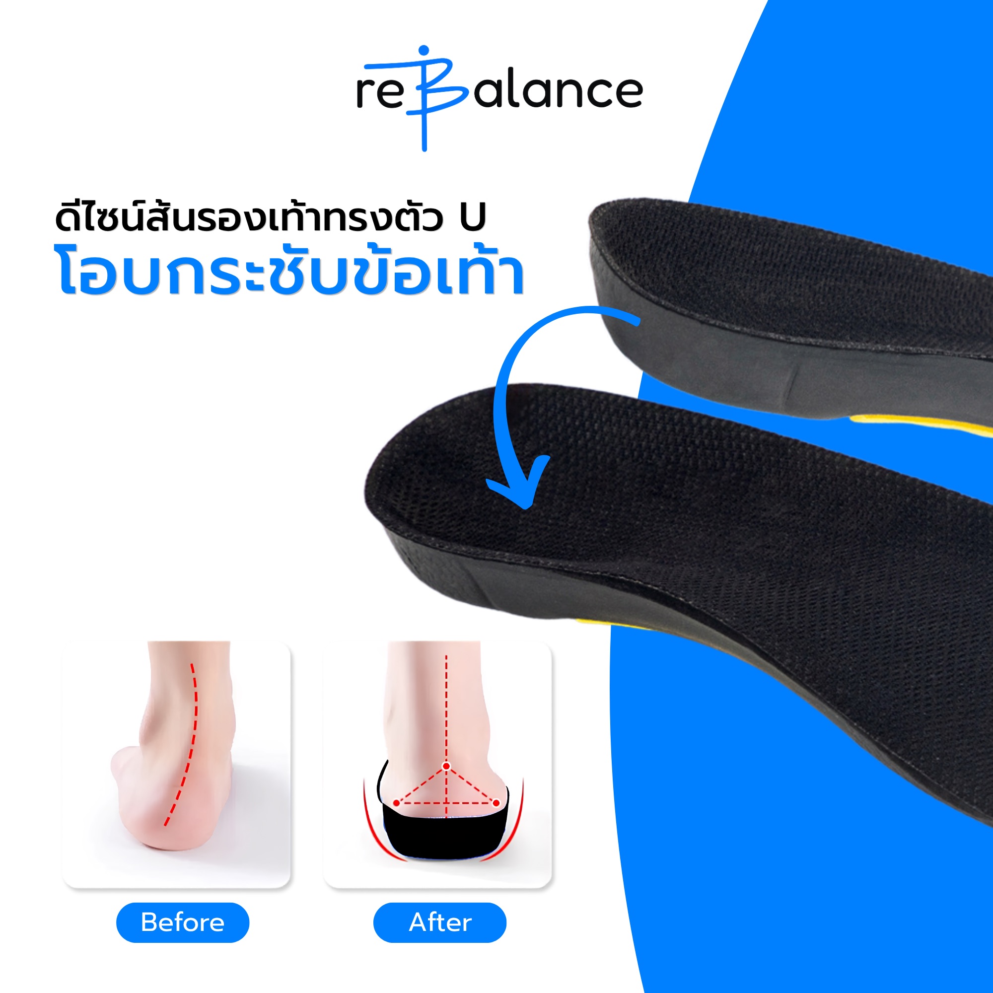 rebalance Arch Support Insole | แผ่นรองเท้ารองรับอุ้งเท้า น้ำหนักเบา ...