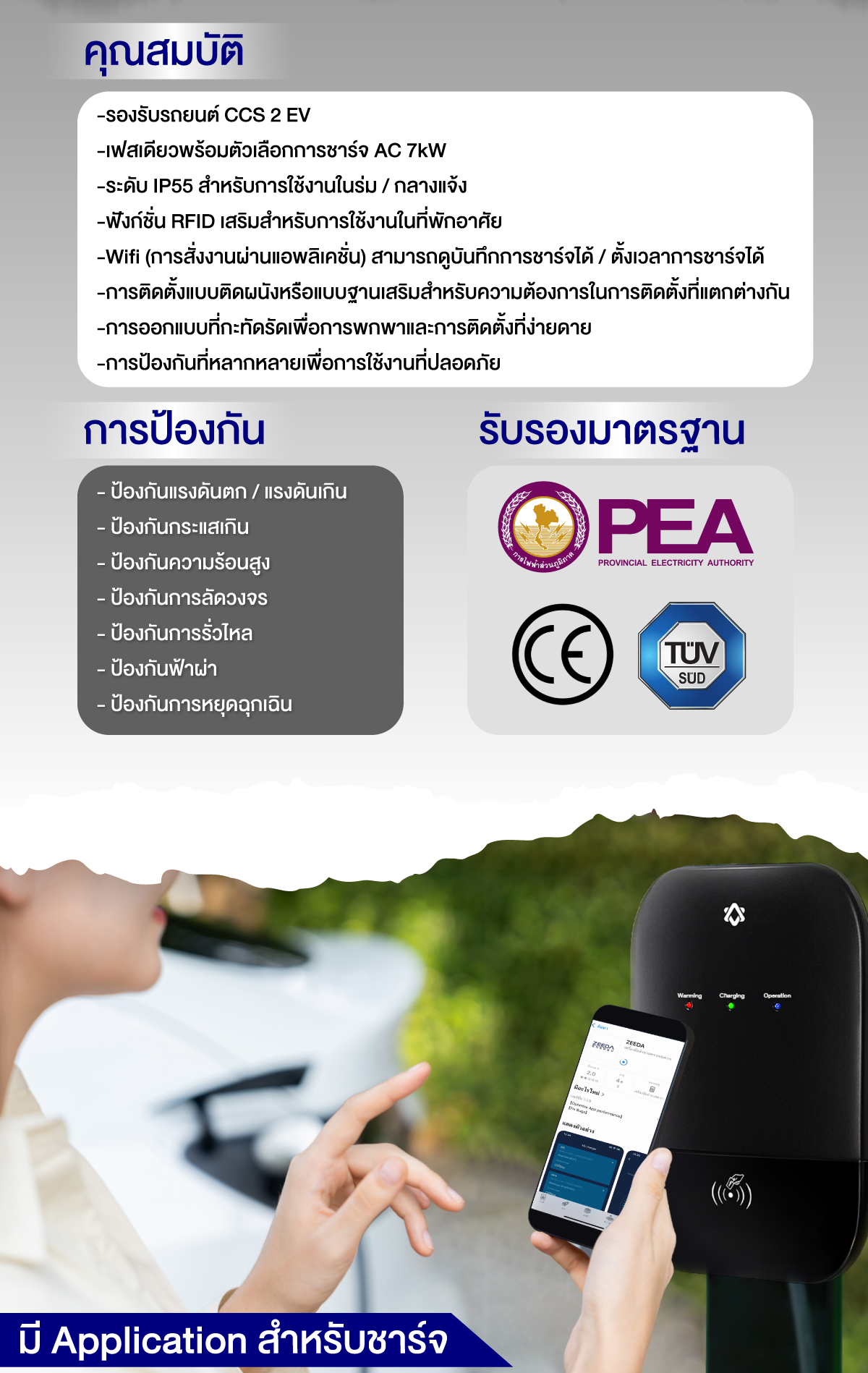 [พร้อมส่ง] EV Charger เครื่องชาร์จรถยนต์ไฟฟ้า ZHIDA G Series Wallbox ...