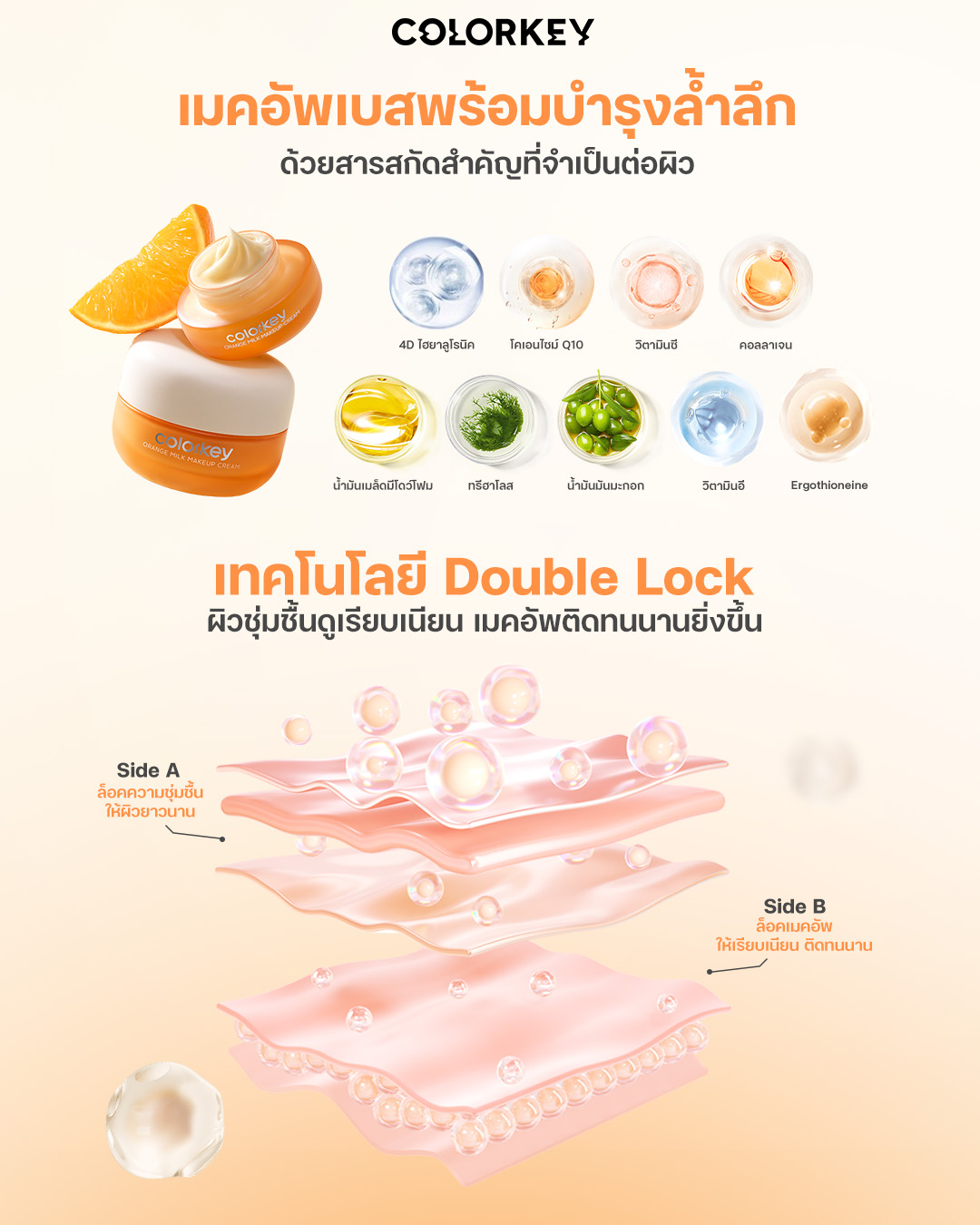 COLORKEY ORANGE MILK MAKEUP CREAM เมคอัพเบส ไพรเมอร์ บำรุงผิว เตรียมผิว ...