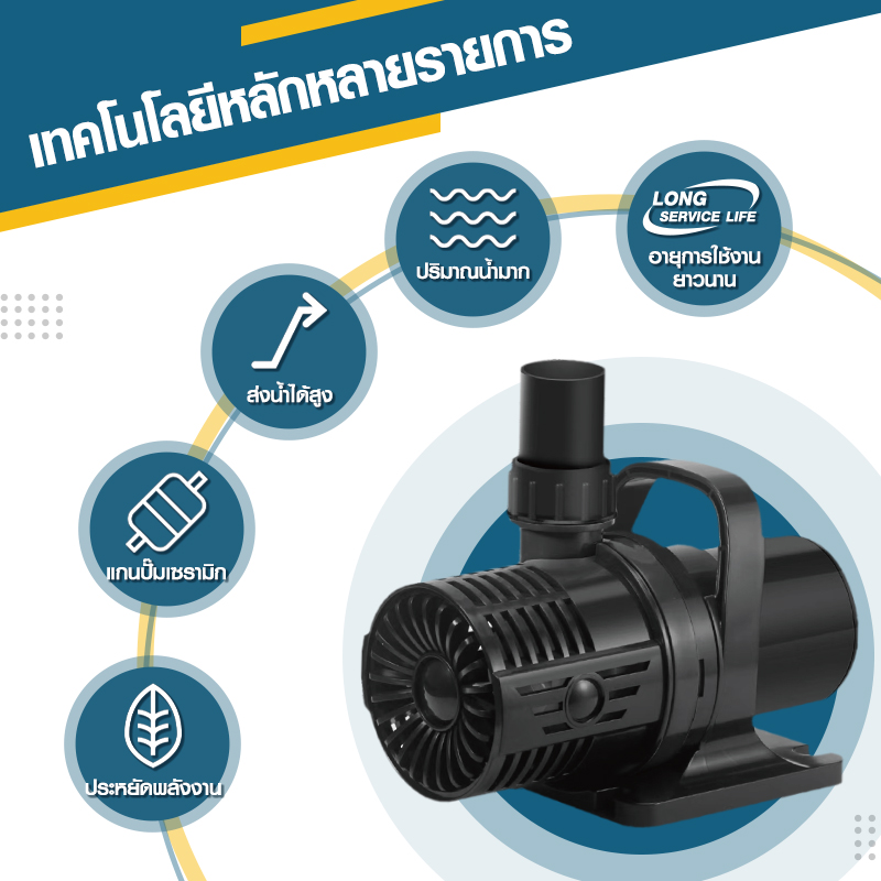 Sonic ปั๊มน้ำบ่อปลา บ่อปลาคราฟ waterpump รุ่น SP-620/SP-625/SP-628/SP ...