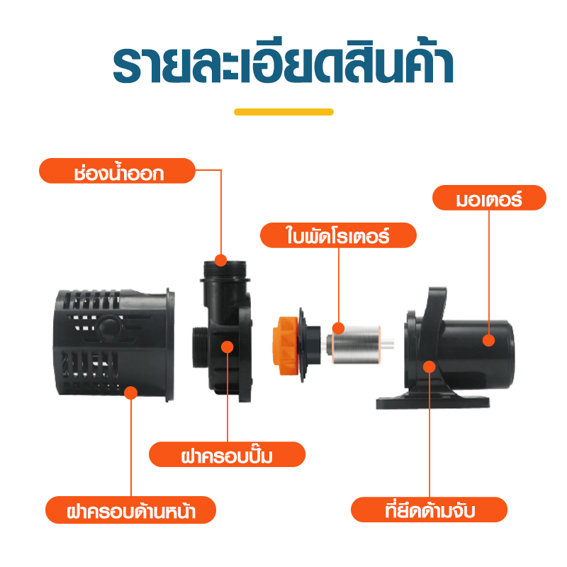 Sonic ปั๊มน้ำบ่อปลา บ่อปลาคราฟ waterpump รุ่น SP-620/SP-625/SP-628/SP ...