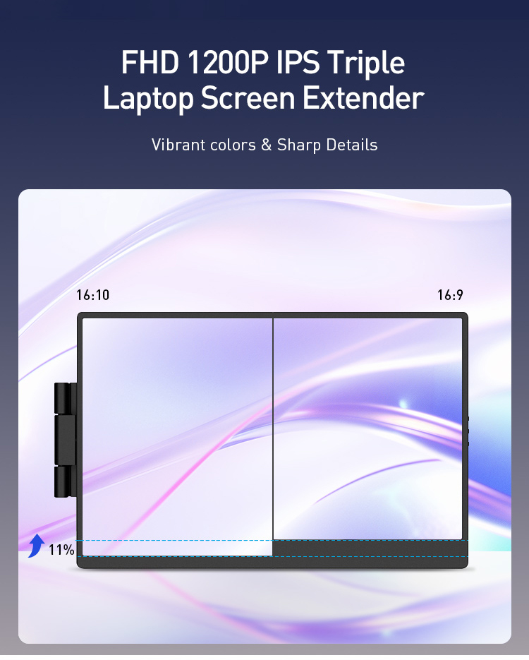 DSL Portable Monitor 14 นิ้วแบบพกพา Monitor Extender Monitor 1080P FHD ...