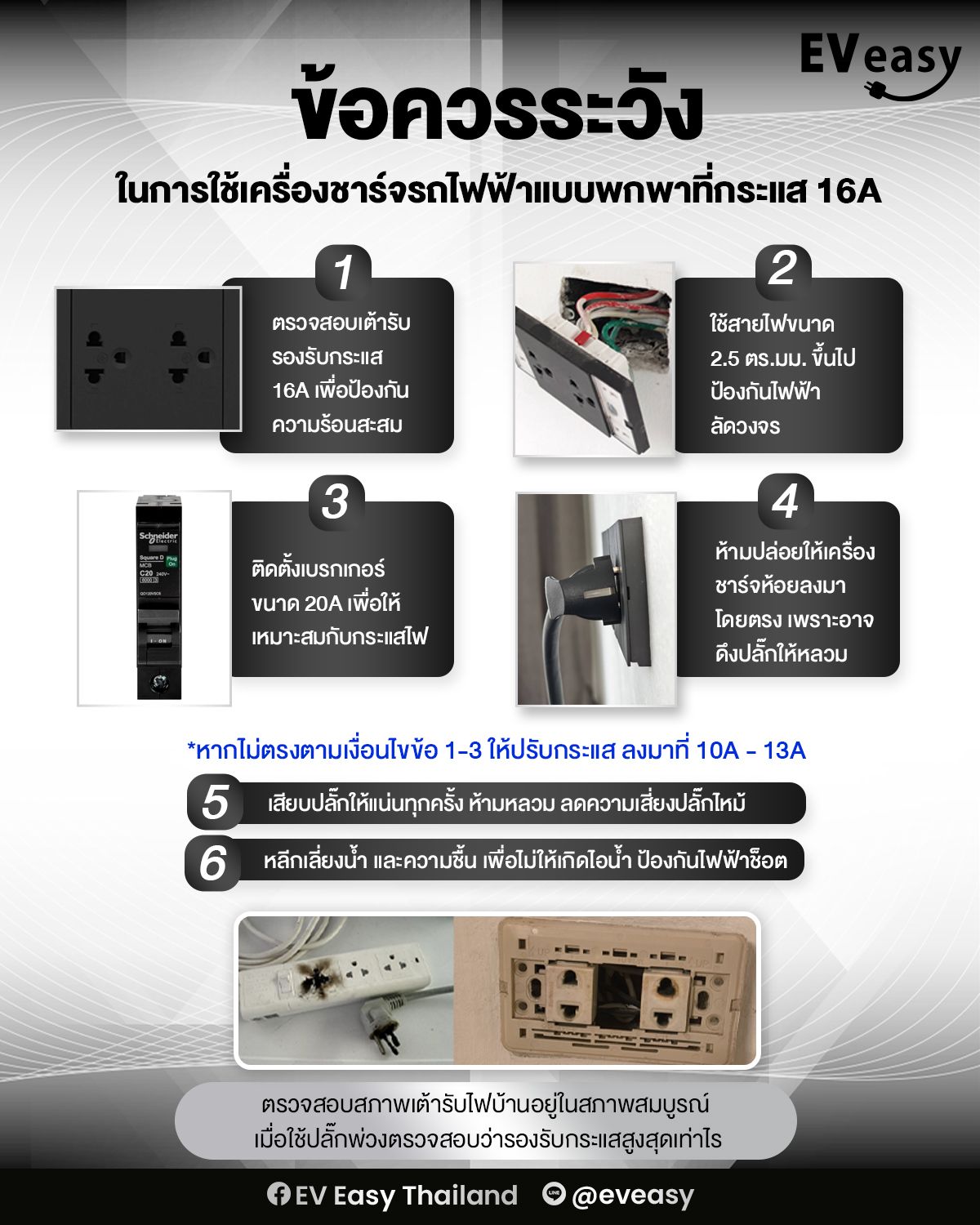 New Exclusive EV Easy V3 PRO – Portable Smart Home Charger พร้อมส่งจาก ...
