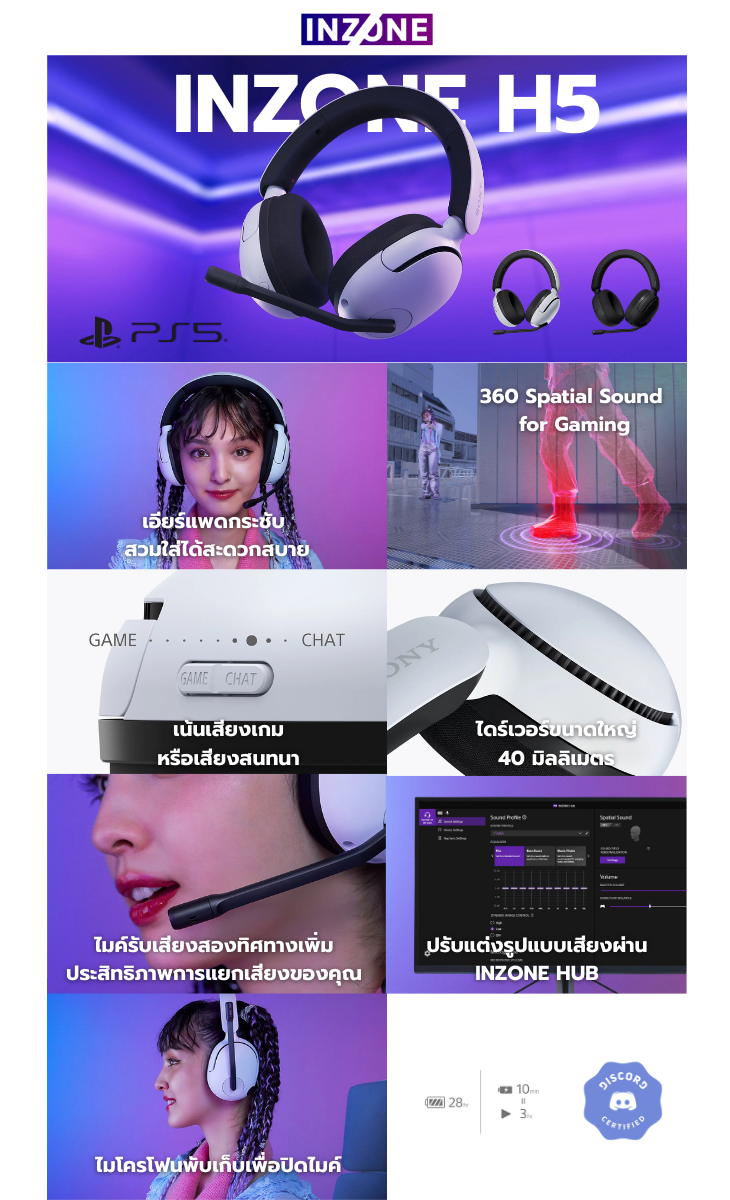 Sony Inzone H5 WH-G500 หูฟังเกมมิ่งไร้สาย Wireless Gaming Headset by ...
