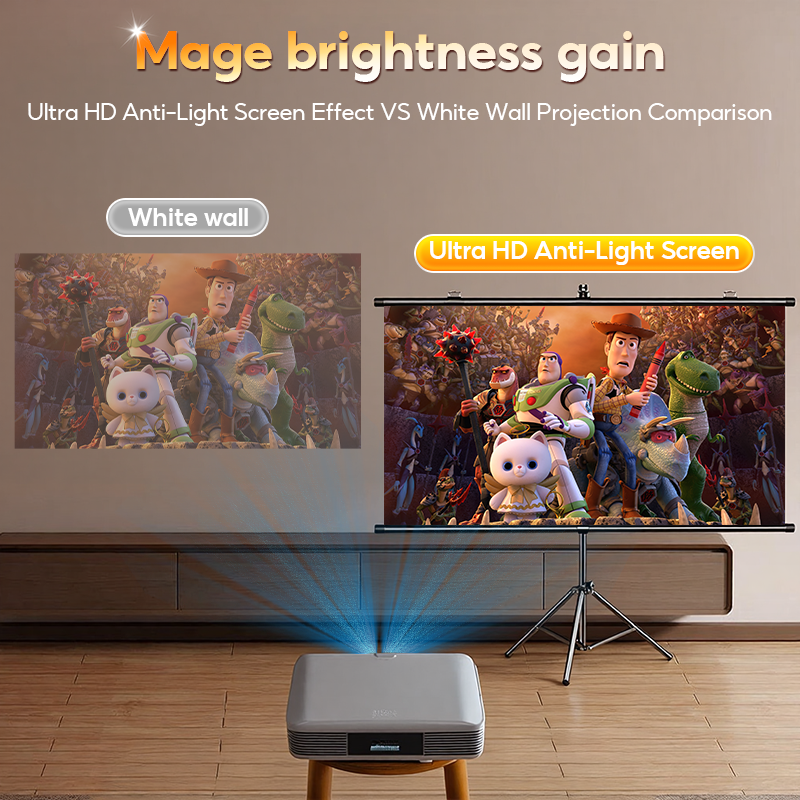 MODOFO Projector Screen จอโปรเจคเตอร์ 84 100นิ้วาพคมชัด จอรับภาพ 4K ...