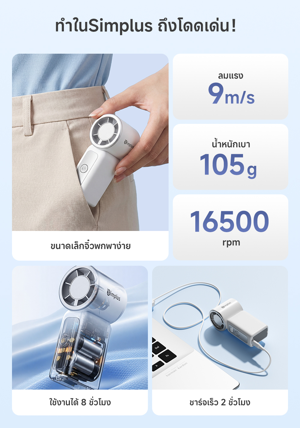 【NEW】Simplus Mini Handheld Fan พัดลมมือถือ แรงลมสูง แบตอึด มอเตอร์ ...