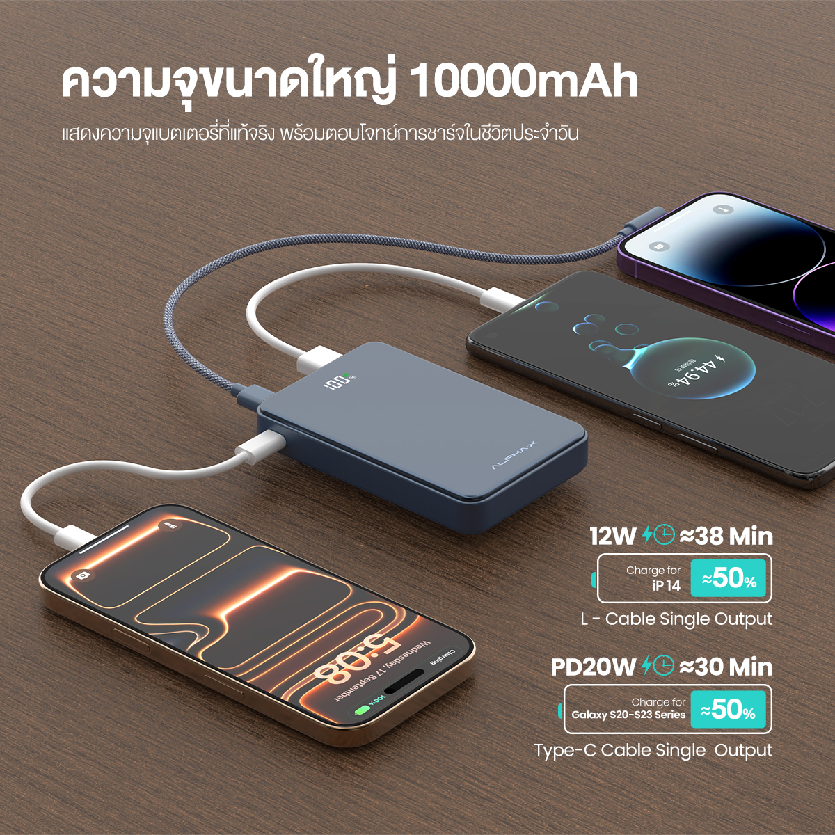【CCC】ALPHA X 10000mAh พาวเวอร์แบงค์ รุ่นALP10-38PD Pro (G82) สายชาร์จใน ...