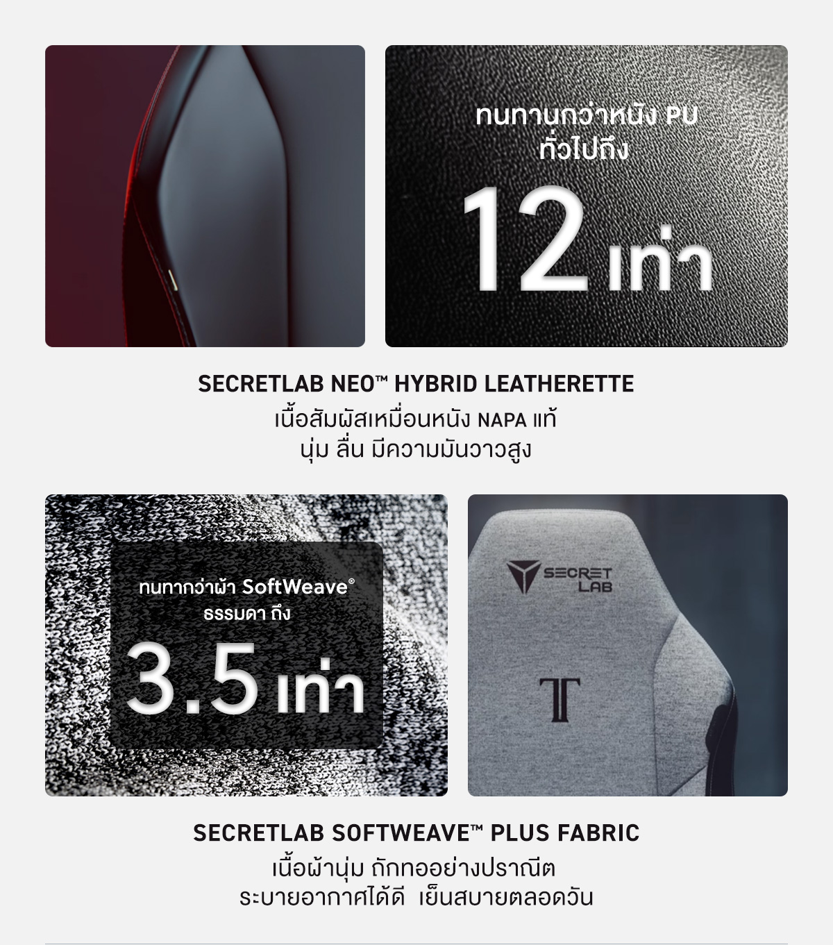 Secretlab TITAN Evo Ergonomic Chair—Diablo Inarius Edition (Regular ...