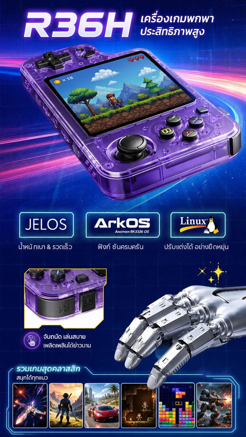R36H ใหม่เกมพกพา 128G เกมบอย Gaming consoles psp ของเล่น game console ...