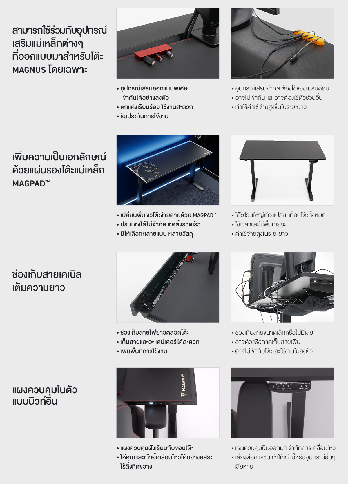 Secretlab MAGNUS Pro Jinx Edition (Bundle)—โต๊ะคอมปรับระดับไฟฟ้า (เซ็ต ...