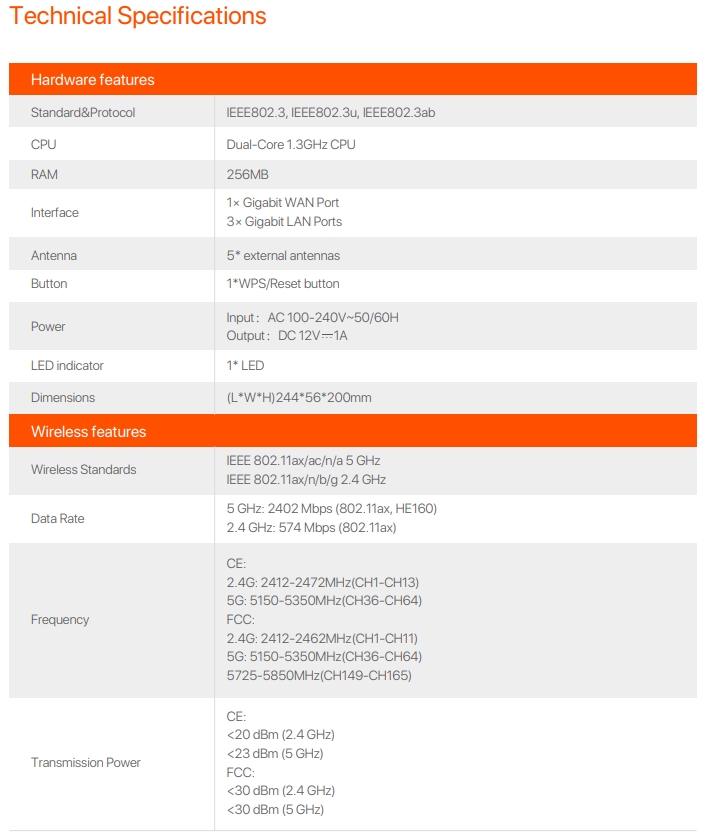 Tenda RX12L Pro Gigabit เราเตอร์ AX3000 Dual Band Wifi 6 Router เร้าเต ...