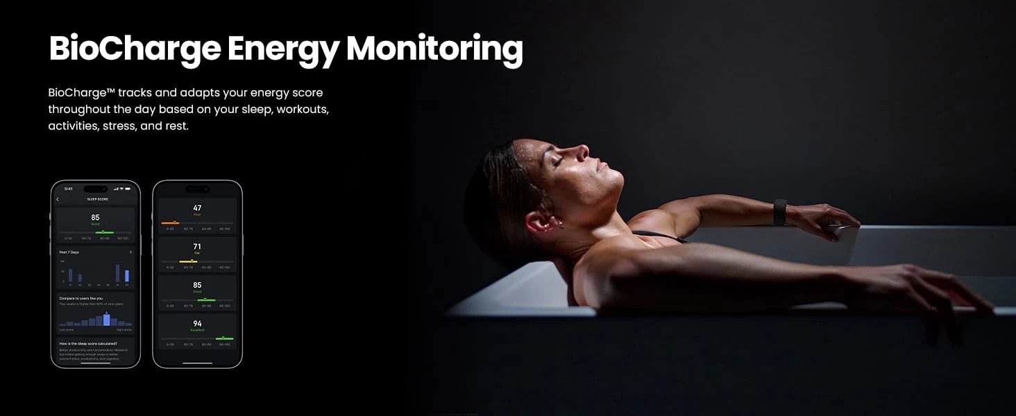 กทม. ส่งภายใน 2 ชม | Amazfit Helio Strap Fitness Tracker รับประกัน 1 ปี ...