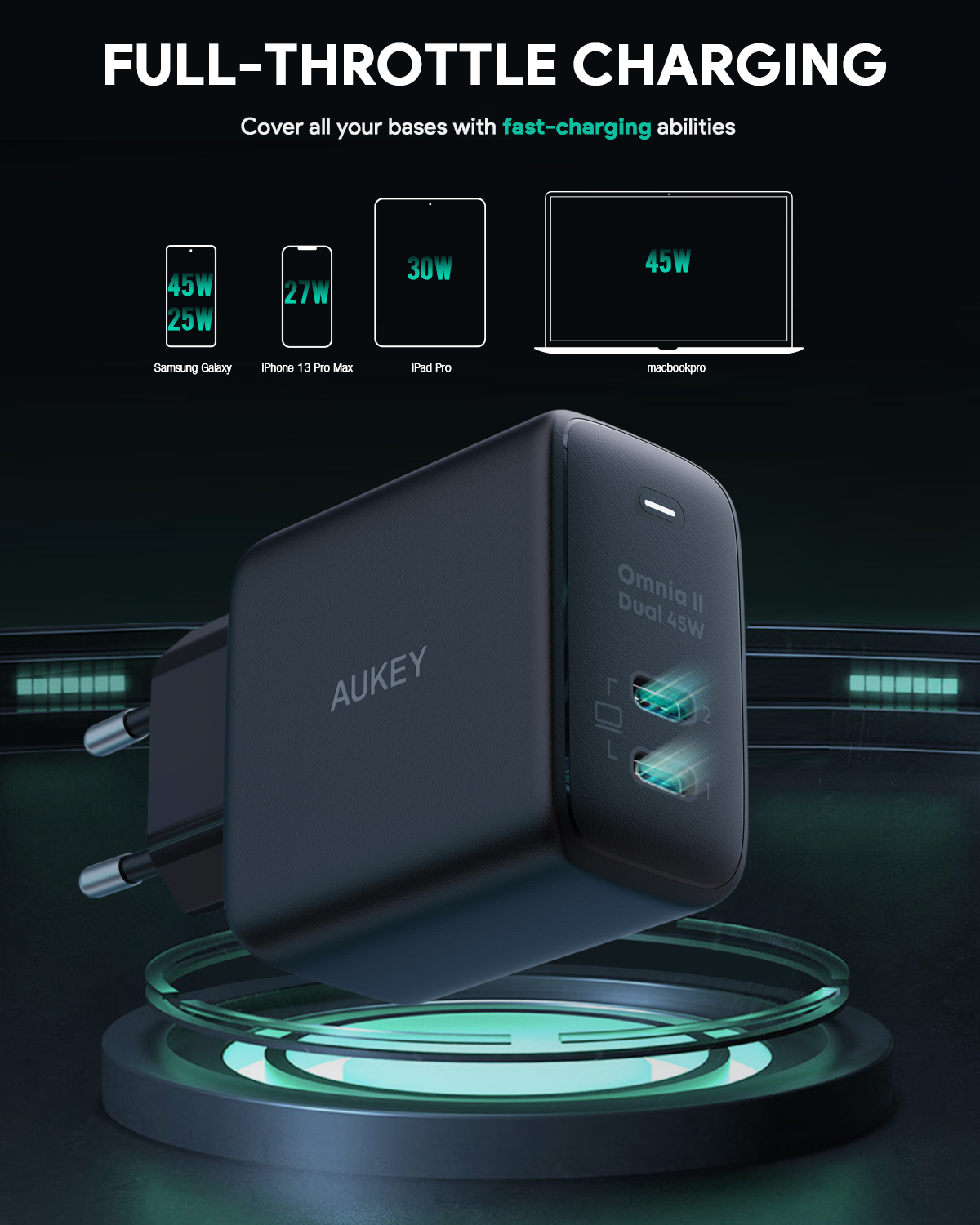 [สินค้าขายดี] AUKEY PA-B4T หัวชาร์จเร็ว 45W Omnia II Series Dual Ports ...