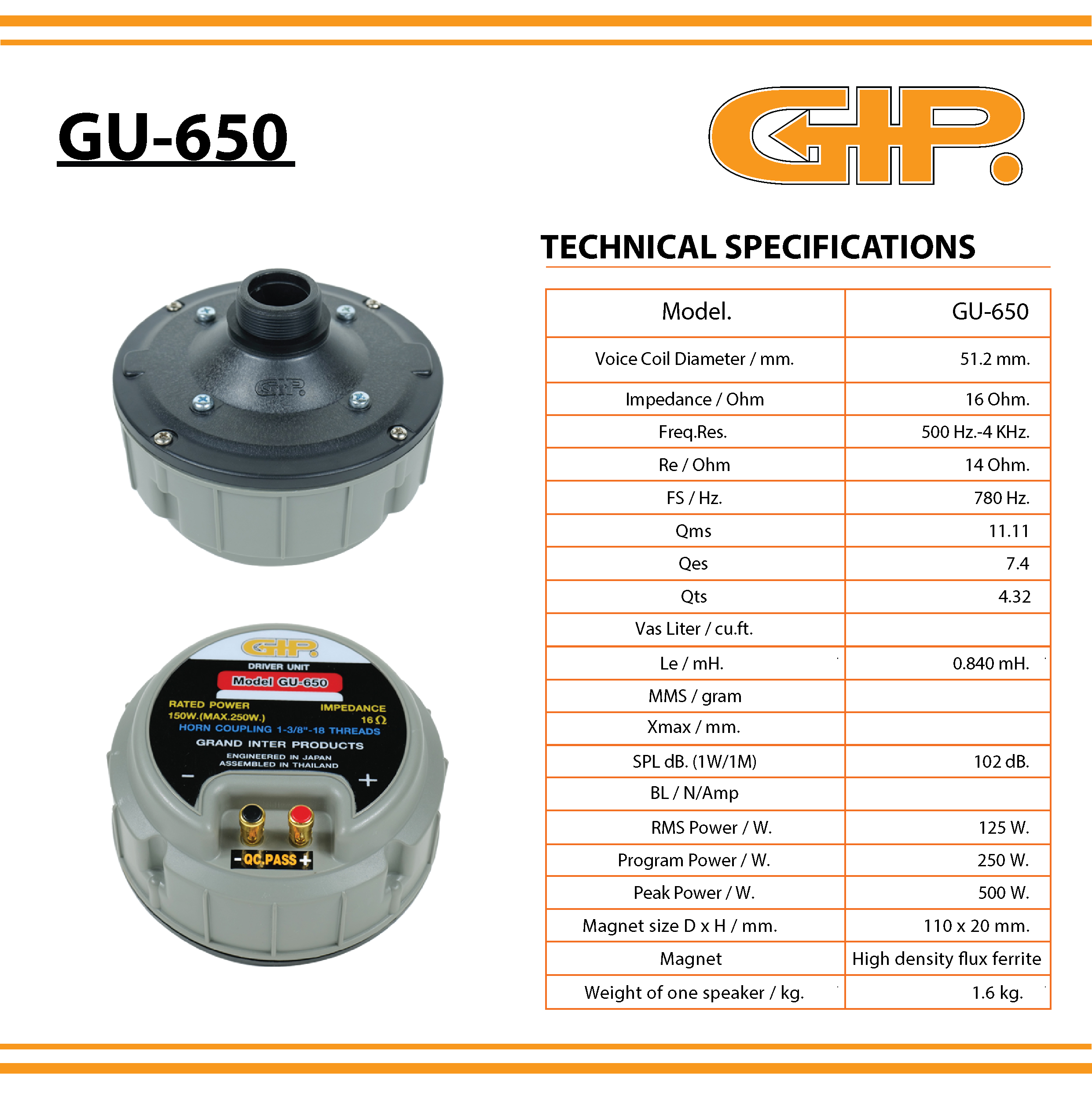 GIP GU-650L ยูนิตฮอร์น150วัตต์ มีไลน์ ( MAX250W ) DRIVER UNIT วัสดุ ...