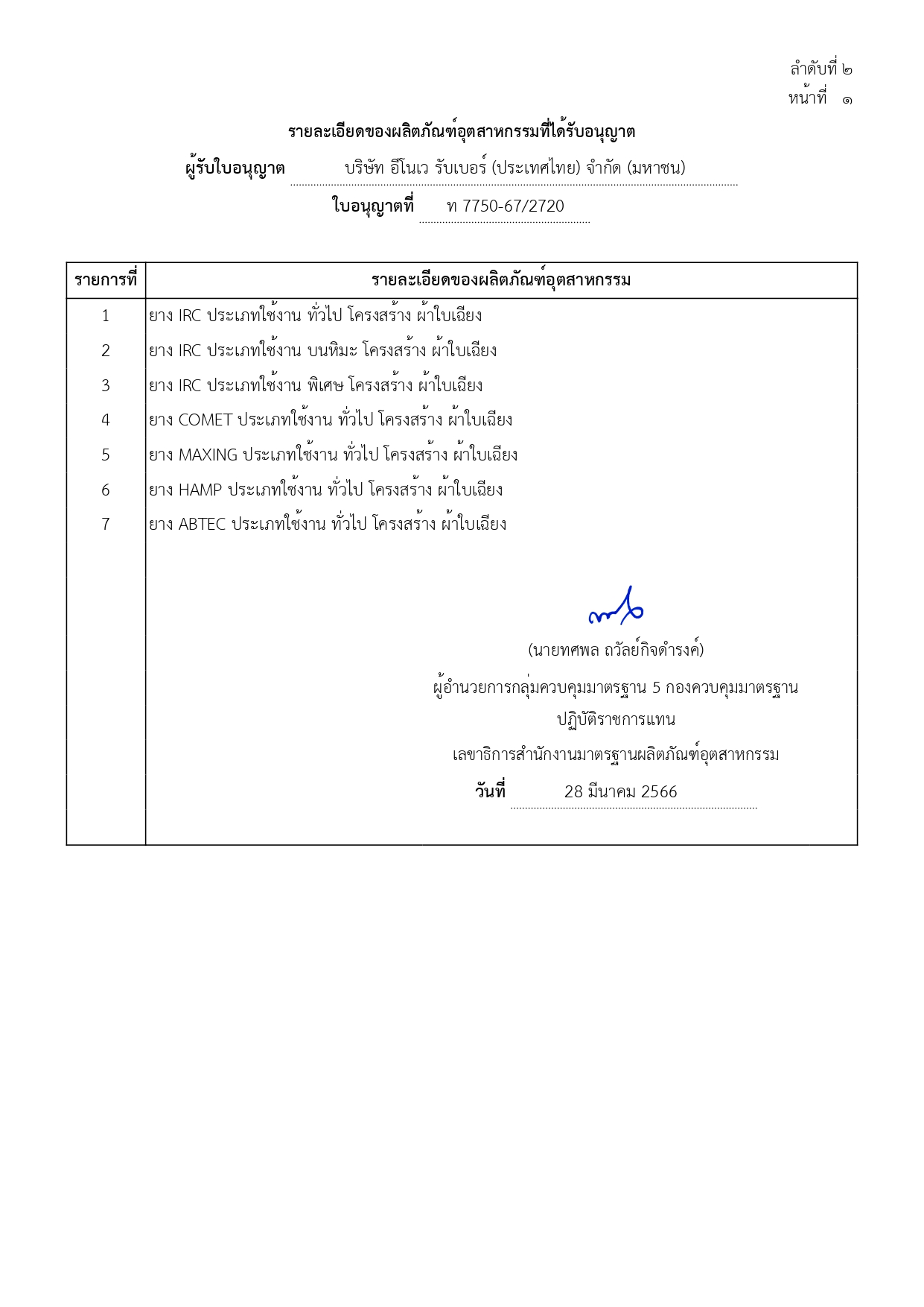ยางนอก IRC SCT-005 ยางไออาร์ซี SCT005 ขอบ 14 เลือกเบอร์ได้ AEROX T/L ...