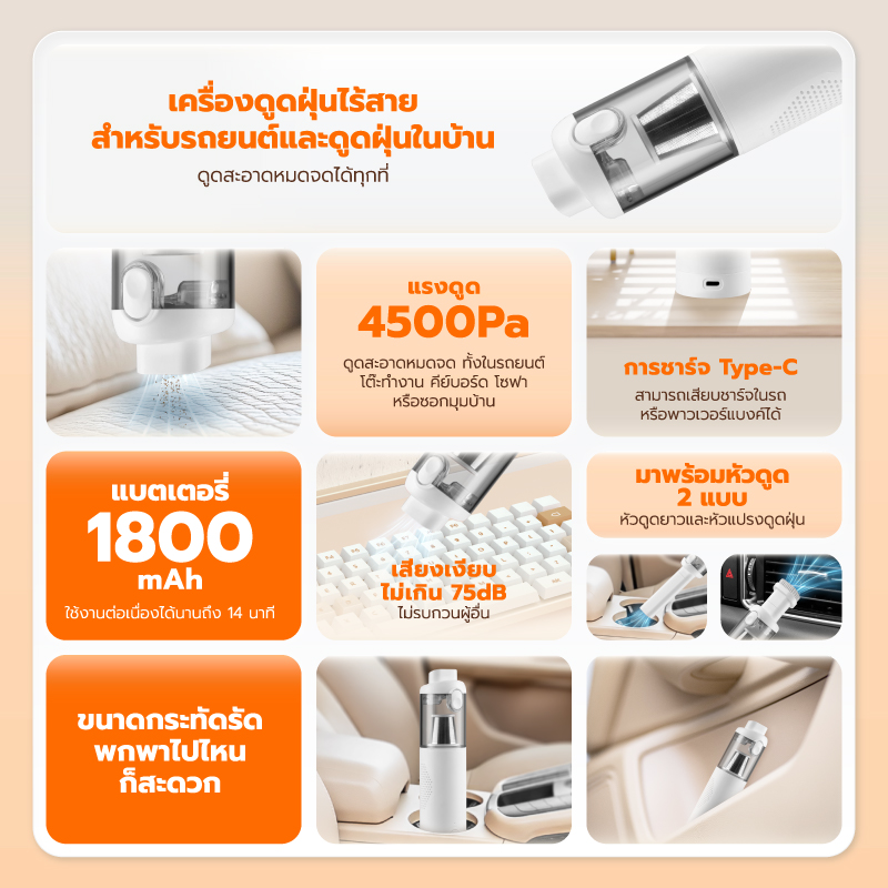 SCE PLUS Vacuum Cleaner Mini เครื่องดูดฝุ่นพกพาไร้สาย ดูดฝุ่นในรถ แรง ...