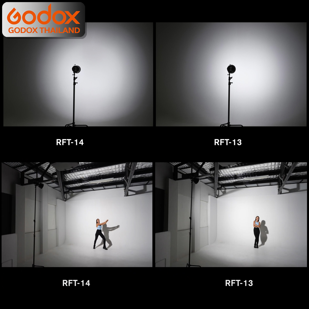 Godox Reflector RFT 7inch, RFT-4, RFT-13, RFT-14, RFT-17, RFT-19, AD-R6 ...