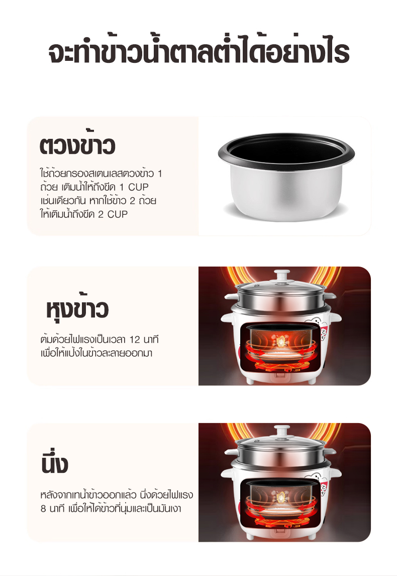 AOQU หม้อข้าว 4L หม้อนึ่ง หม้อปรุงอาหาร Rice Cooker หม้อหุงข้าวมัลติฟั ...