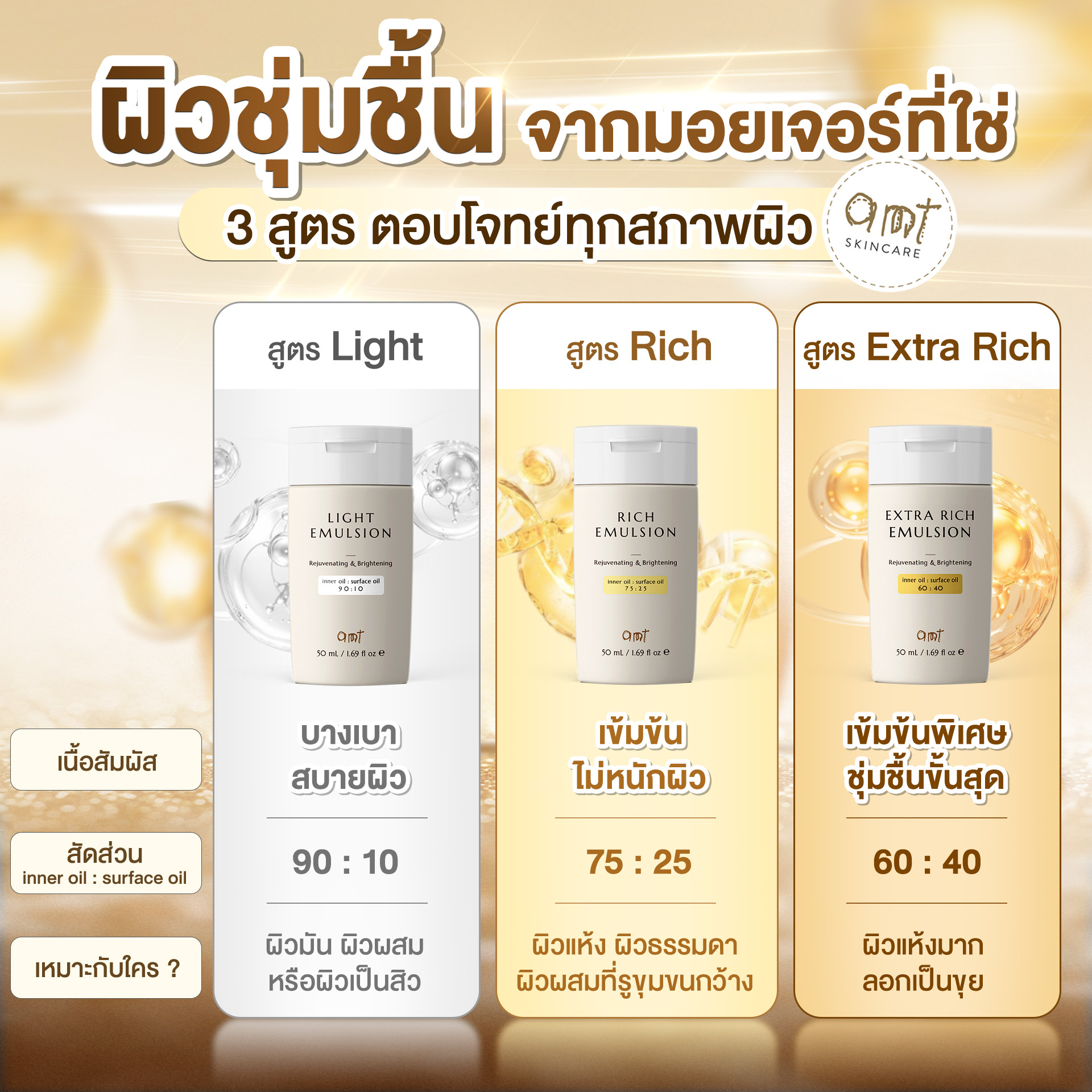 AMT Extra Rich Emulsion 50 mL - มอยเจอร์ไรเซอร์เติมความชุ่มชื้น (สำหรับ ...