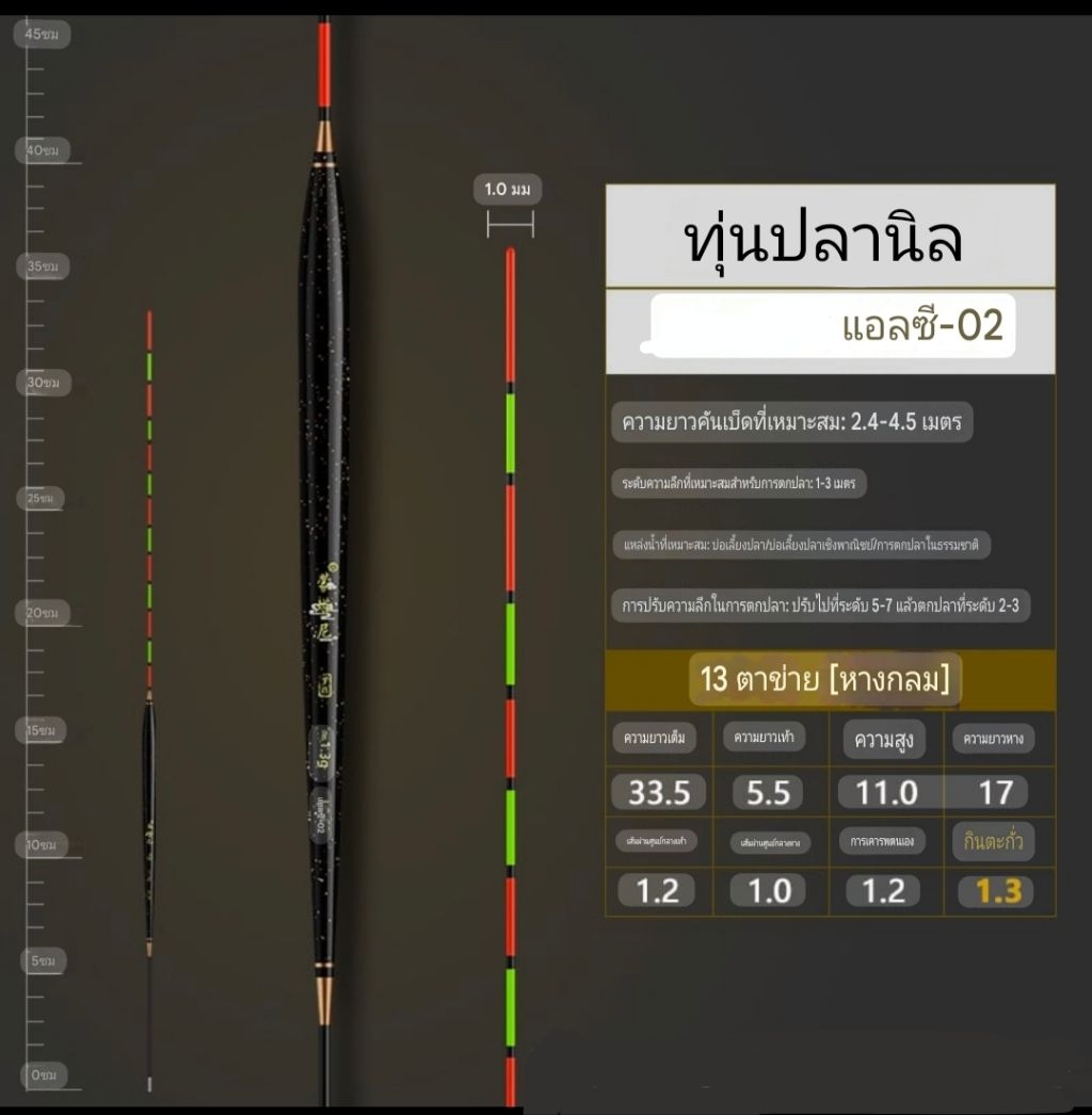 ทุ่นตกปลา ทุ่นพร้อมหลอดแข็ง LC-01-LC-05 ทุ่นปลานิลก้านสั้น อาการไว ชิง ...