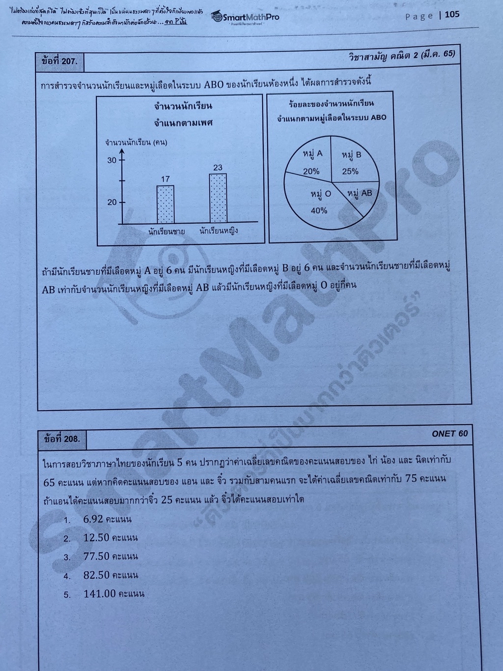 [ไม่มีขีดเขียน] หนังสือตะลุยข้อสอบ A-Level คณิต 2 พี่ปั้น SmartMathPro ...