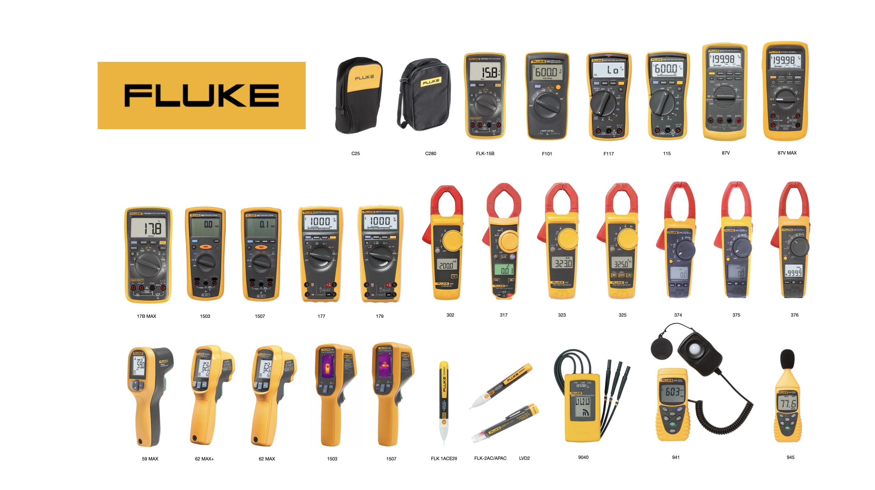 FLUKE ปากกาวัดไฟ LVD2 IP67 Non-Contact Voltage Tester | Shopee Thailand