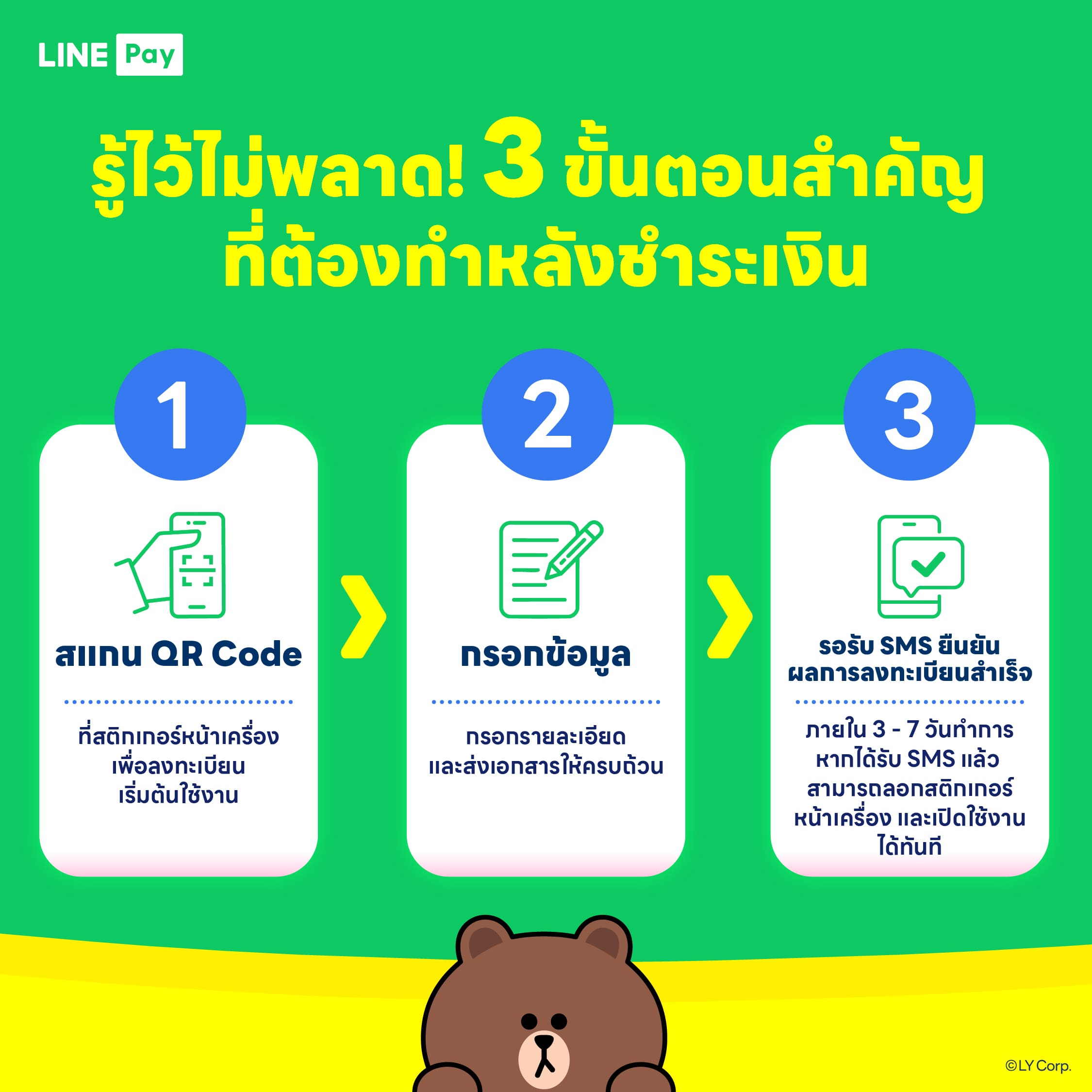 [Official ของแท้ ระวังร้านปลอม!!] LINE Pay QR BOX เครื่องแจ้งเตือนยอด ...