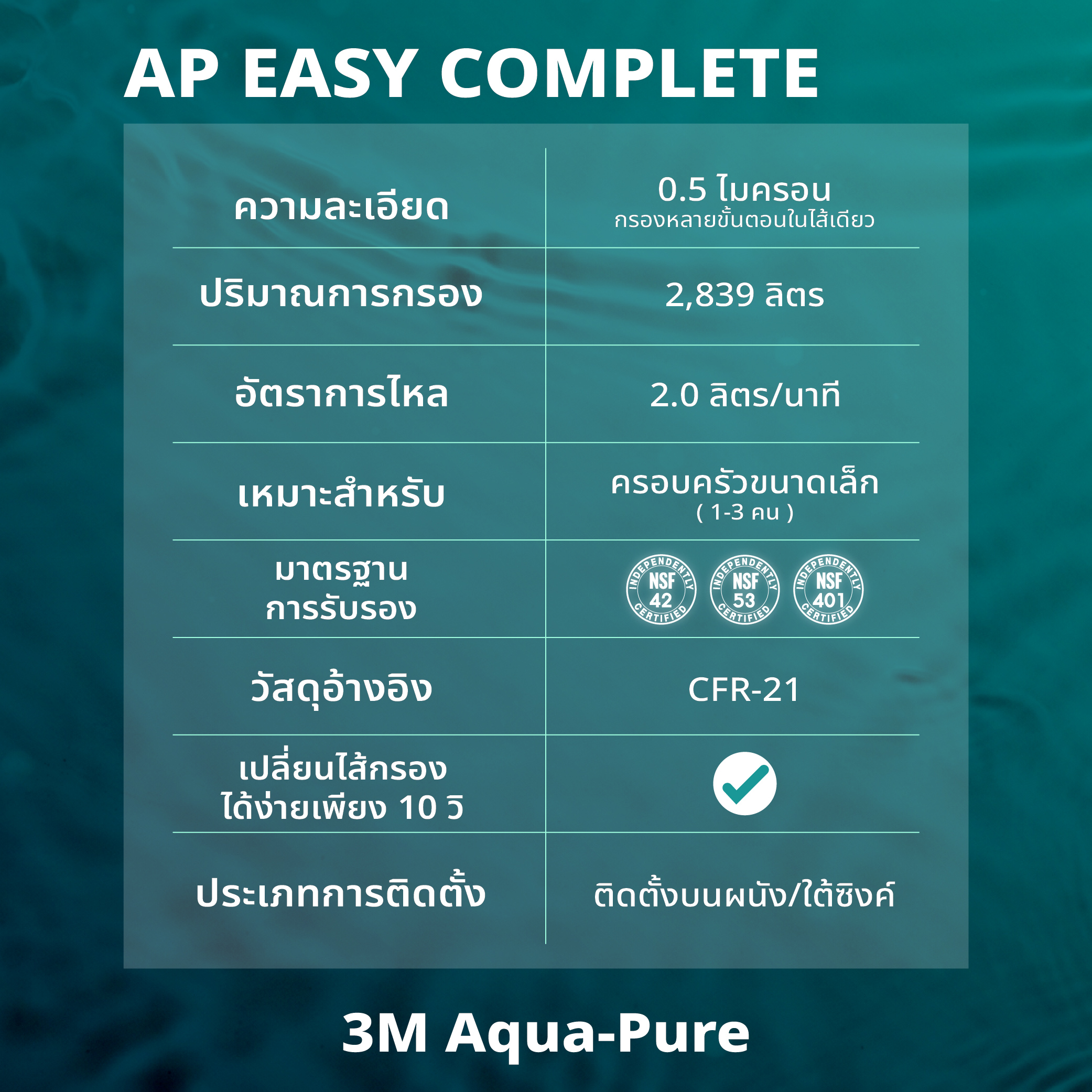 SET A ราคาสุดคุ้ม 3M Aqua-pure เครื่องกรองน้ำ รุ่น AP Easy Complete ...