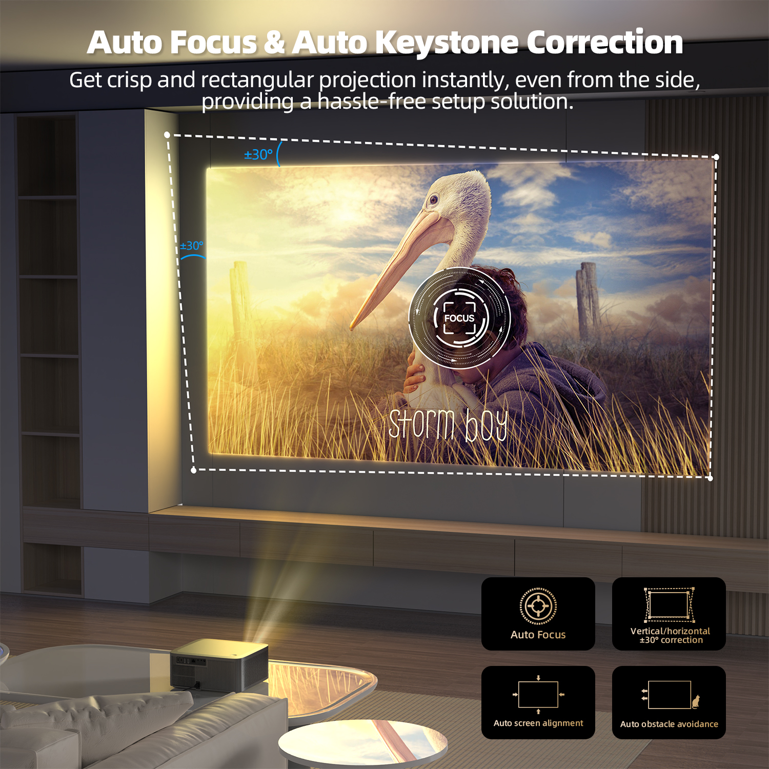 GOOJODOQ Netflix Authorized Genuine Projector 1080P FHD Realistic Image ...