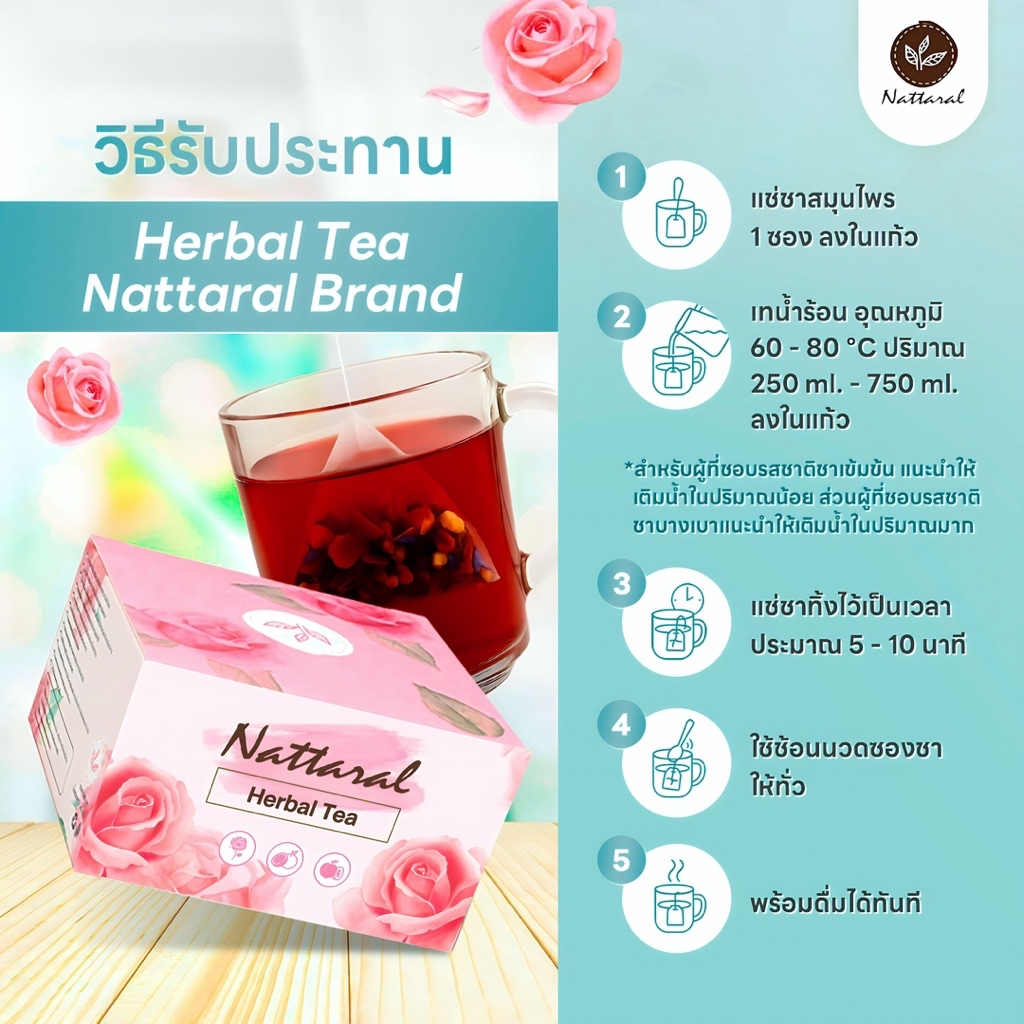 SET20วัน 2แถม2 Nattaral Herbal Tea มีอย. และ มีใบอนุญาตโฆษณา | Shopee ...