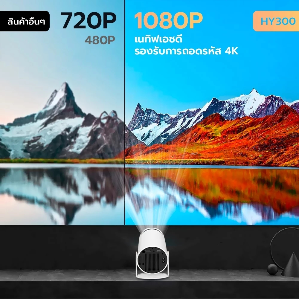 โปรเจคเตอร์มินิ HY300 โปรเจคเตอร์ 1080P 4K มินิโปรเจคเตอร์ Project ...
