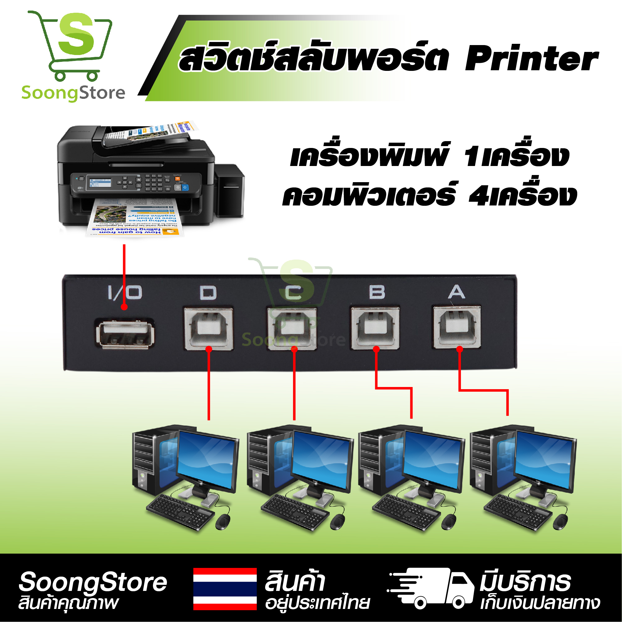 Printer 2Port / 4Port USB 2.0 Sharing Switch Switcher Adapter Box For ...