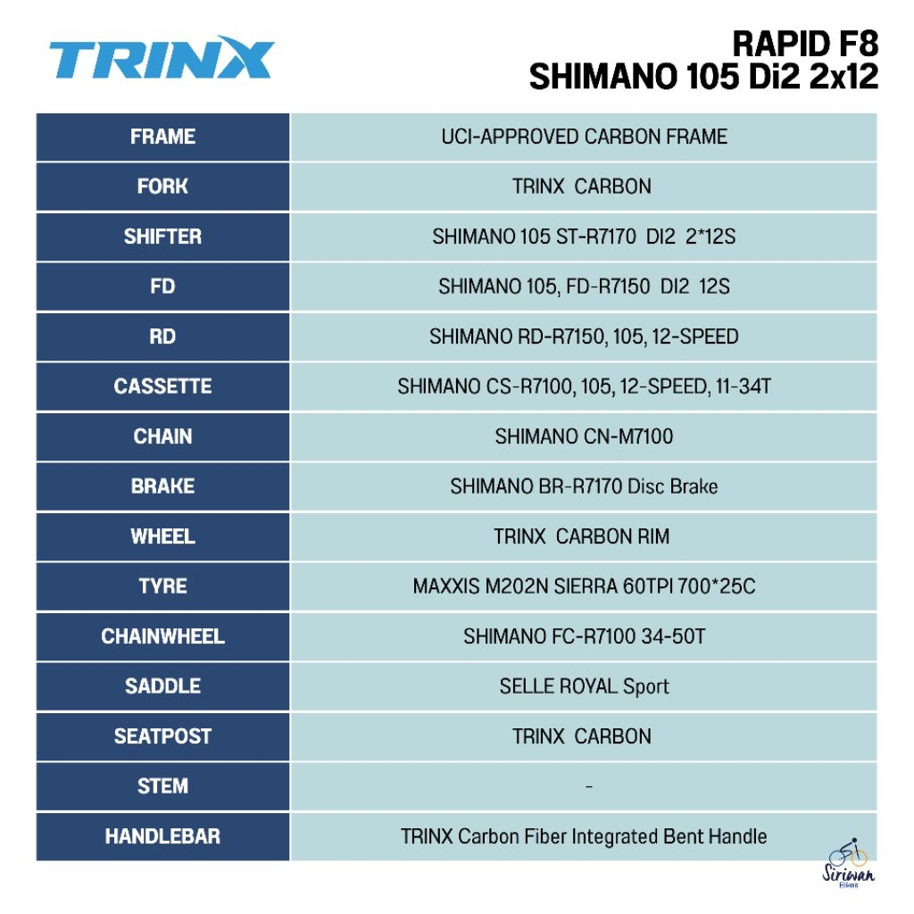 จักรยาน เสือหมอบ ชุดขับไฟฟ้า 105 Di2 TRINX Rapid F8 | Shopee Thailand