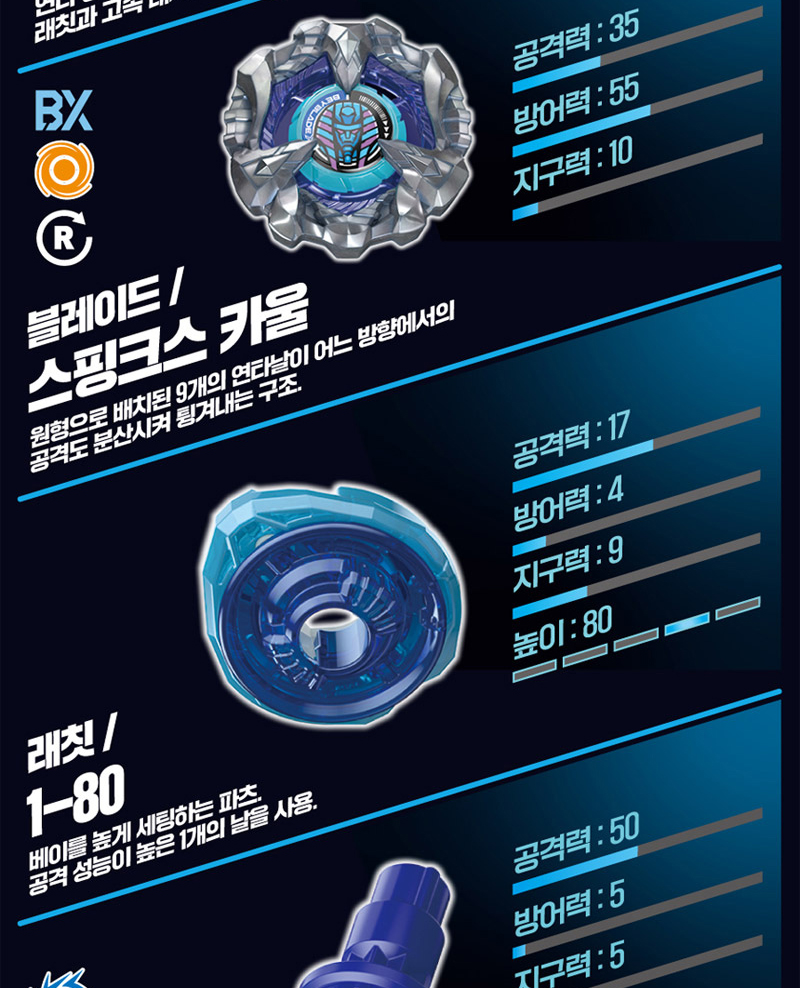 TAKARA TOMY BEYBLADE X UX-07 Phoenix Rudder Deck Set เบเบลด | Shopee ...