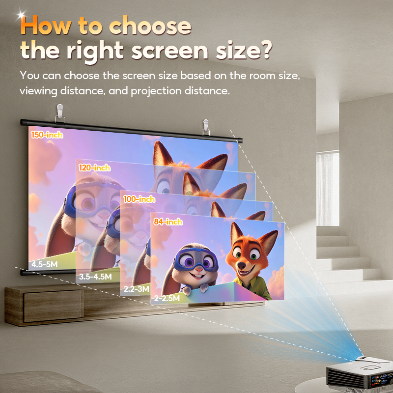 MODOFO Projector Screen จอโปรเจคเตอร์ 84 100นิ้วาพคมชัด จอรับภาพ 4K ...