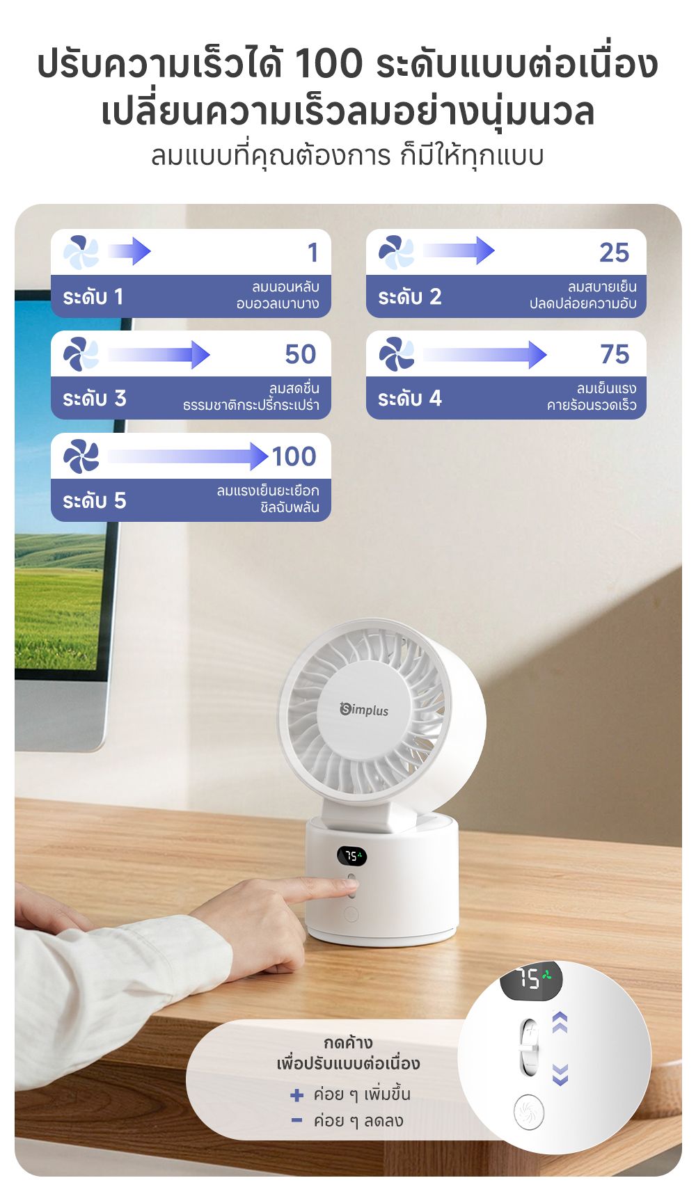 Simplus Mobile Fans พัดลมตั้งโต๊ะ ปรับระดับลมได้ 100 ระดับ ชาร์จ Type-C ...