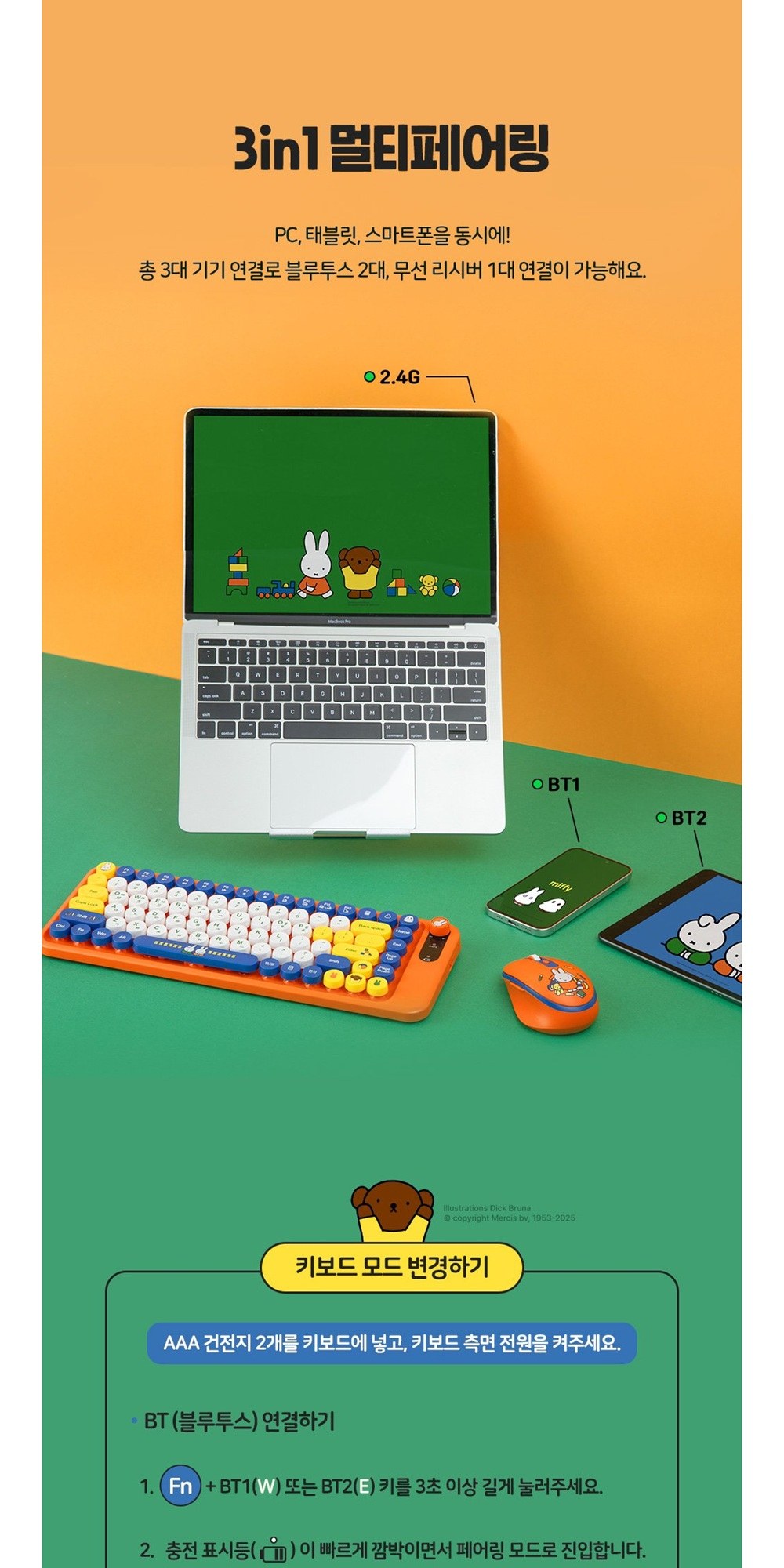 ( พร้อมส่ง ) Miffy Wireless Keyboard Mouse Set ชุดคีย์บอร์ดพร้อมเมาส์ ...