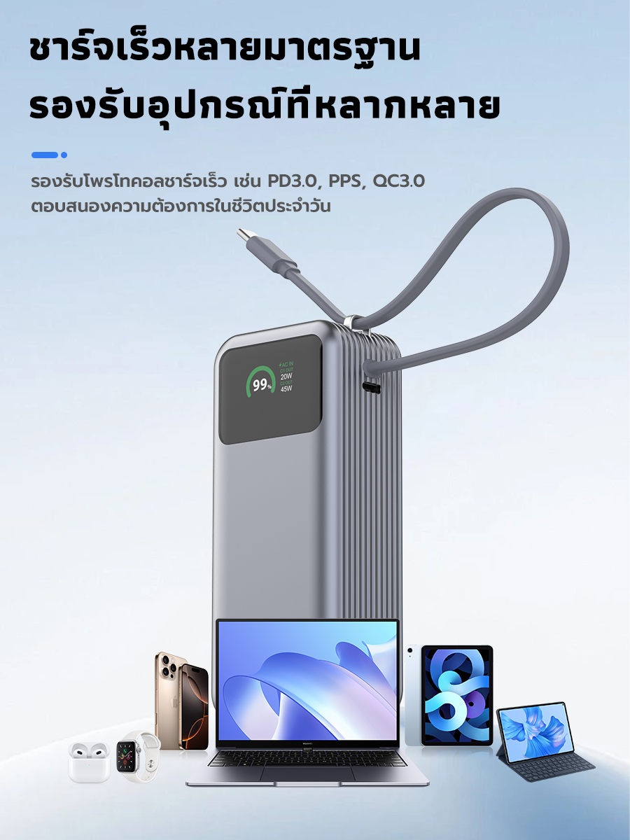【CCC】ที่ชาร์จสำรอง 65W 10000mAh Powerbank 2-in-1 พร้อมปลั๊ก AC ในตัว ...