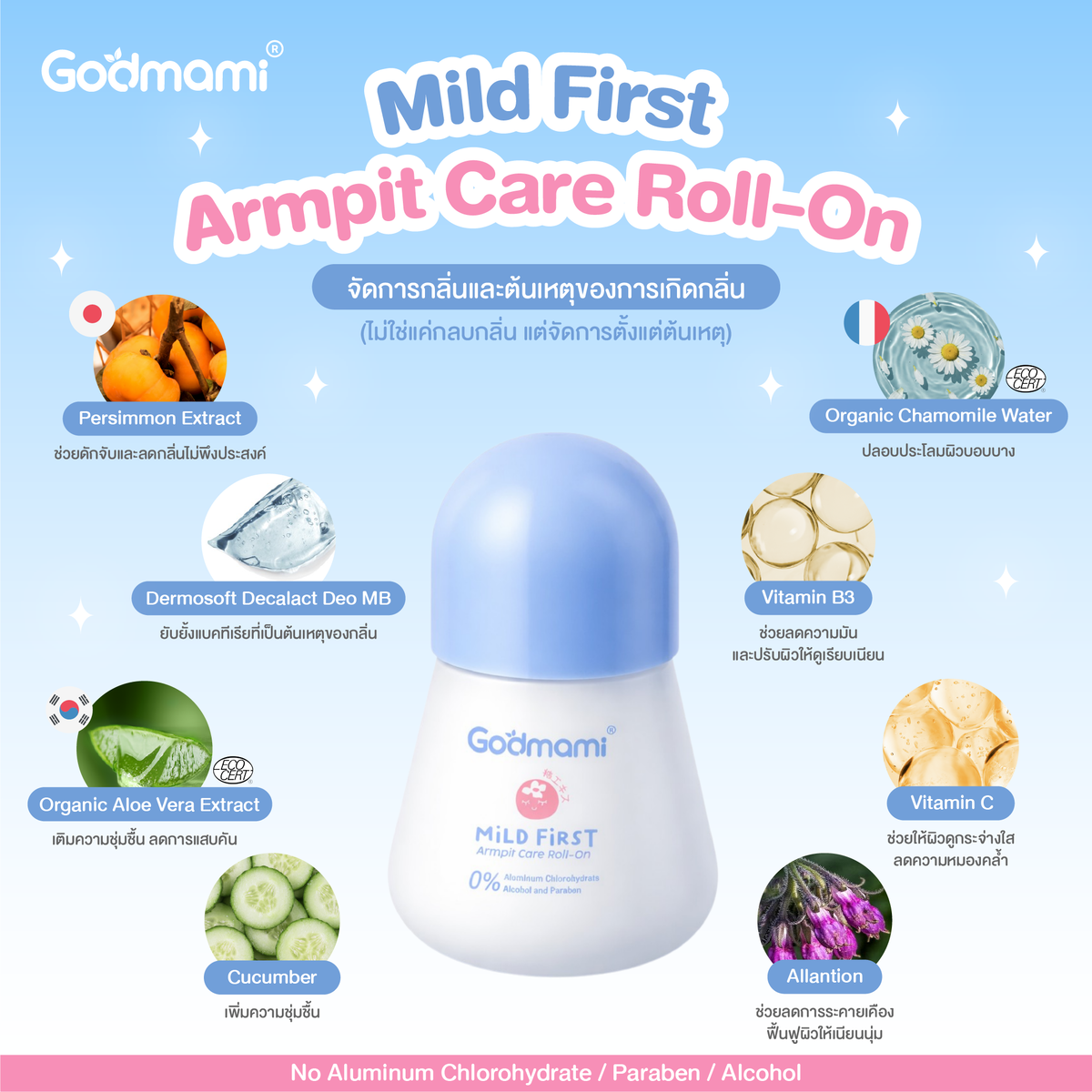 [สูตรใหม่] Godmami โรลออนเด็ก 0% Aluminum สูตรอ่อนโยน ไร้สารส้ม ระงับ ...