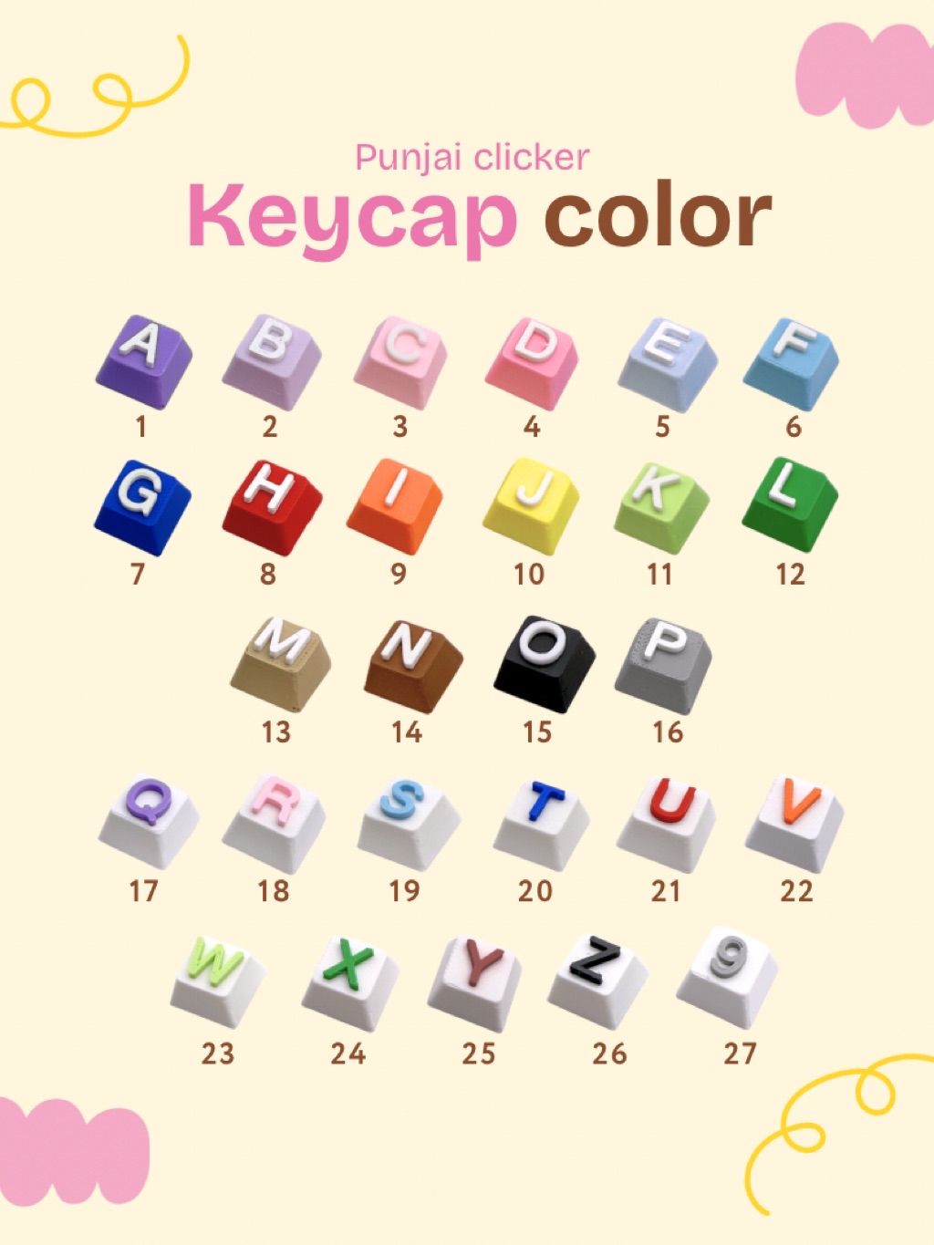 Punjai clicker (8-12 ช่อง) ออกแบบคำและสี keycap ได้ตามใจคุณ | Shopee ...