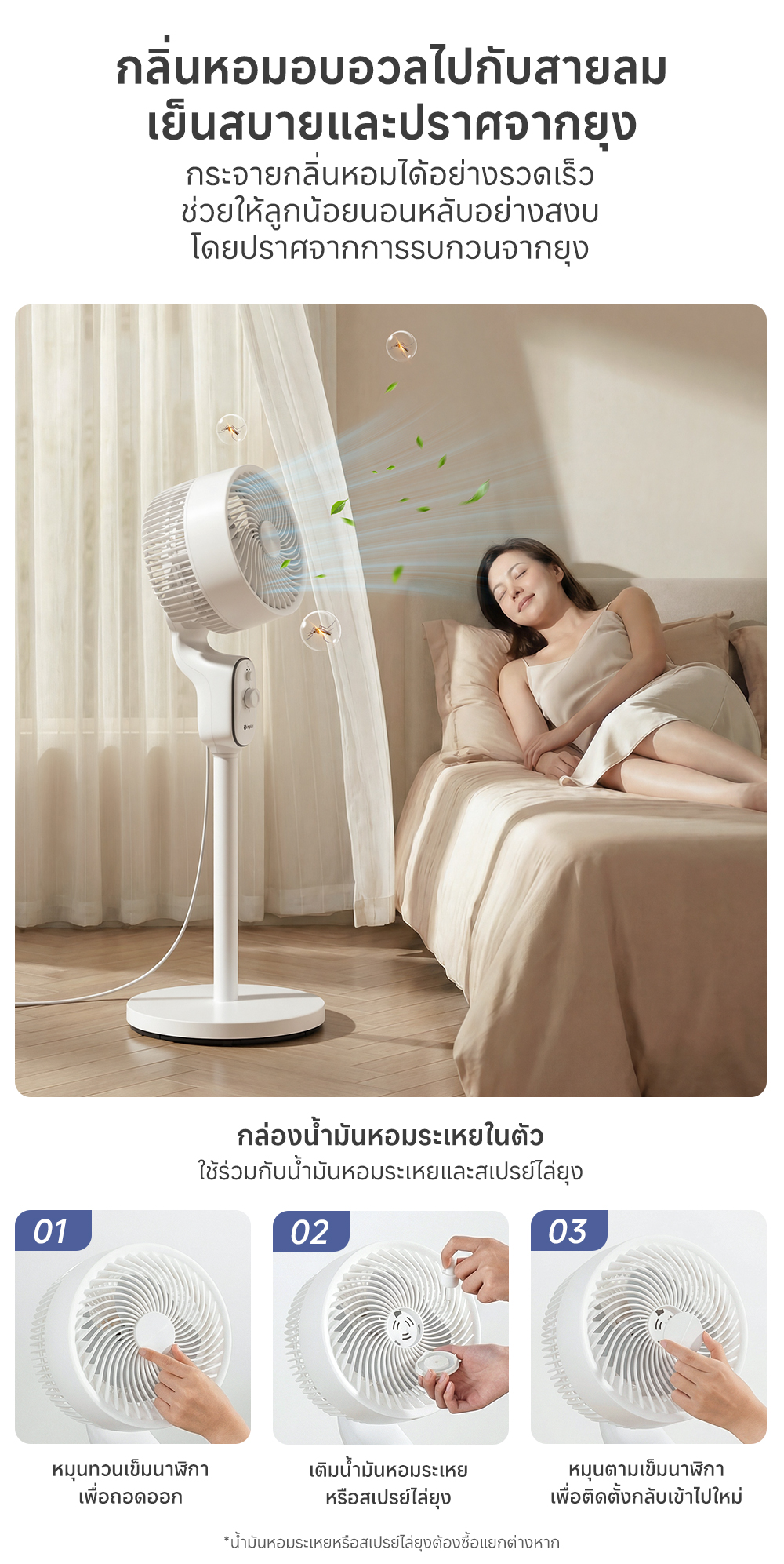 Simplus Circulating Fan พัดลมหมุนเวียนอากาศ (พัดลมตั้งพื้น) 3 ระดับ ลม ...