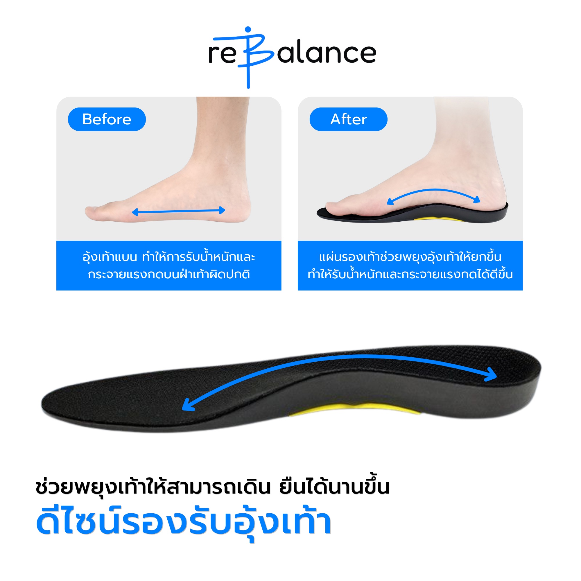 rebalance Arch Support Insole | แผ่นรองเท้ารองรับอุ้งเท้า น้ำหนักเบา ...