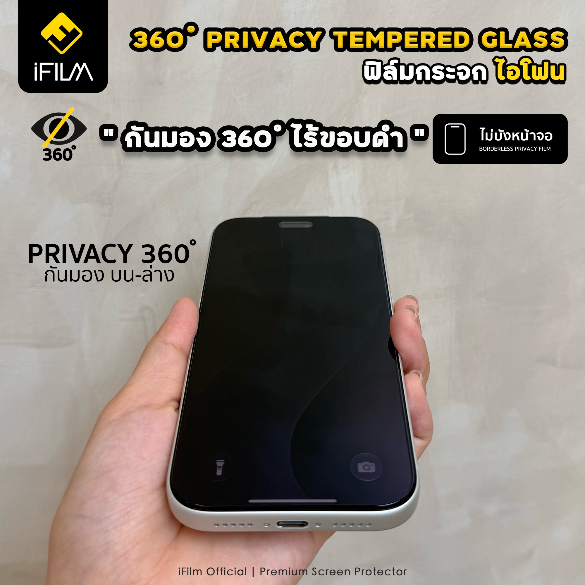 🔥 iFILM ฟิล์มกันมอง 360 ไร้ขอบดำ + กันฝุ่นลำโพง ฟิล์ม กระจกใส Privacy ...