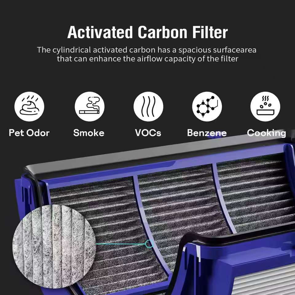 For Dyson Air Purifier TP06 HP06 PH02 PH01 PH03 PH04 HP09 TP09 HP07 ...